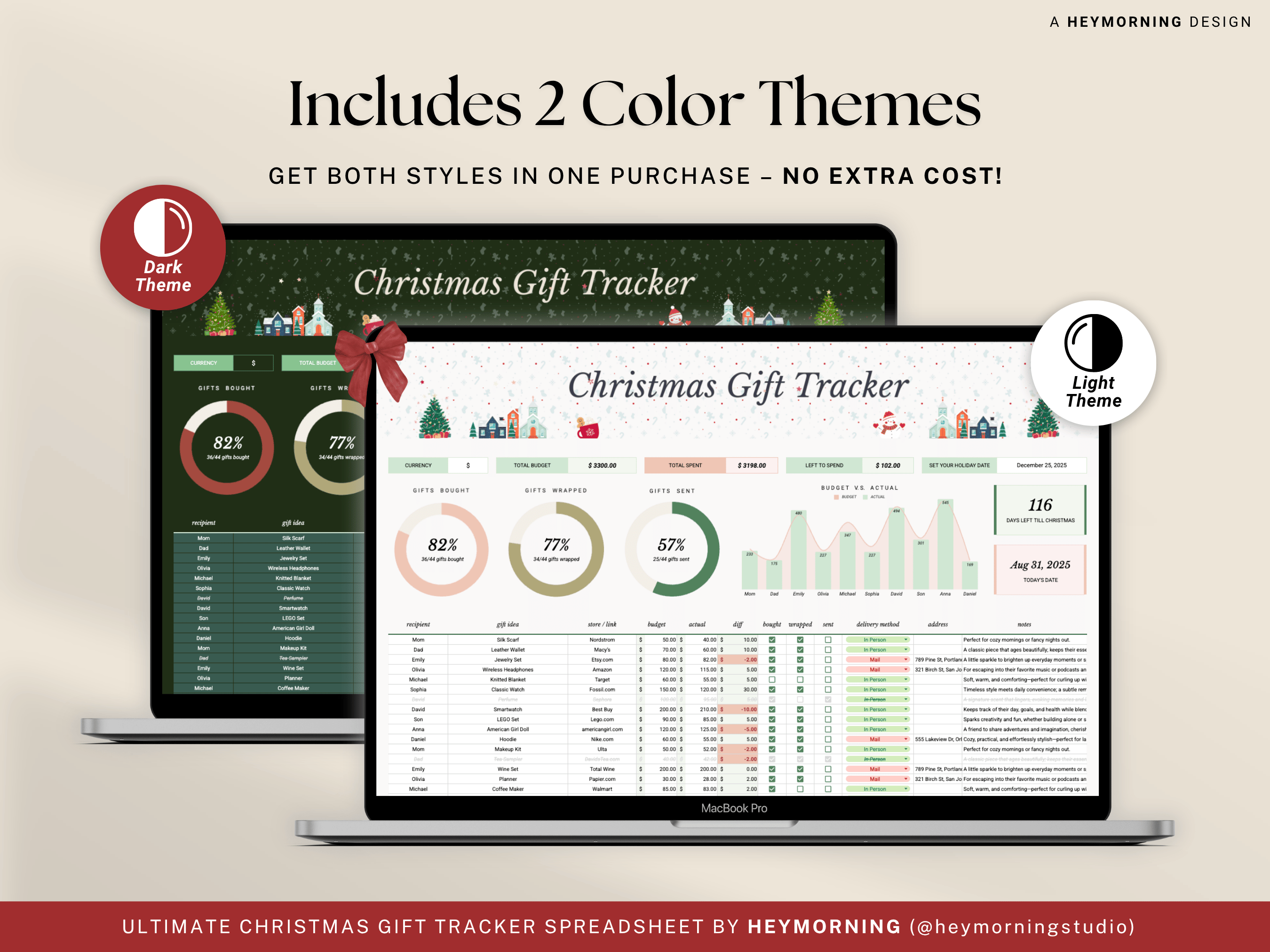 Christmas Gift Tracker