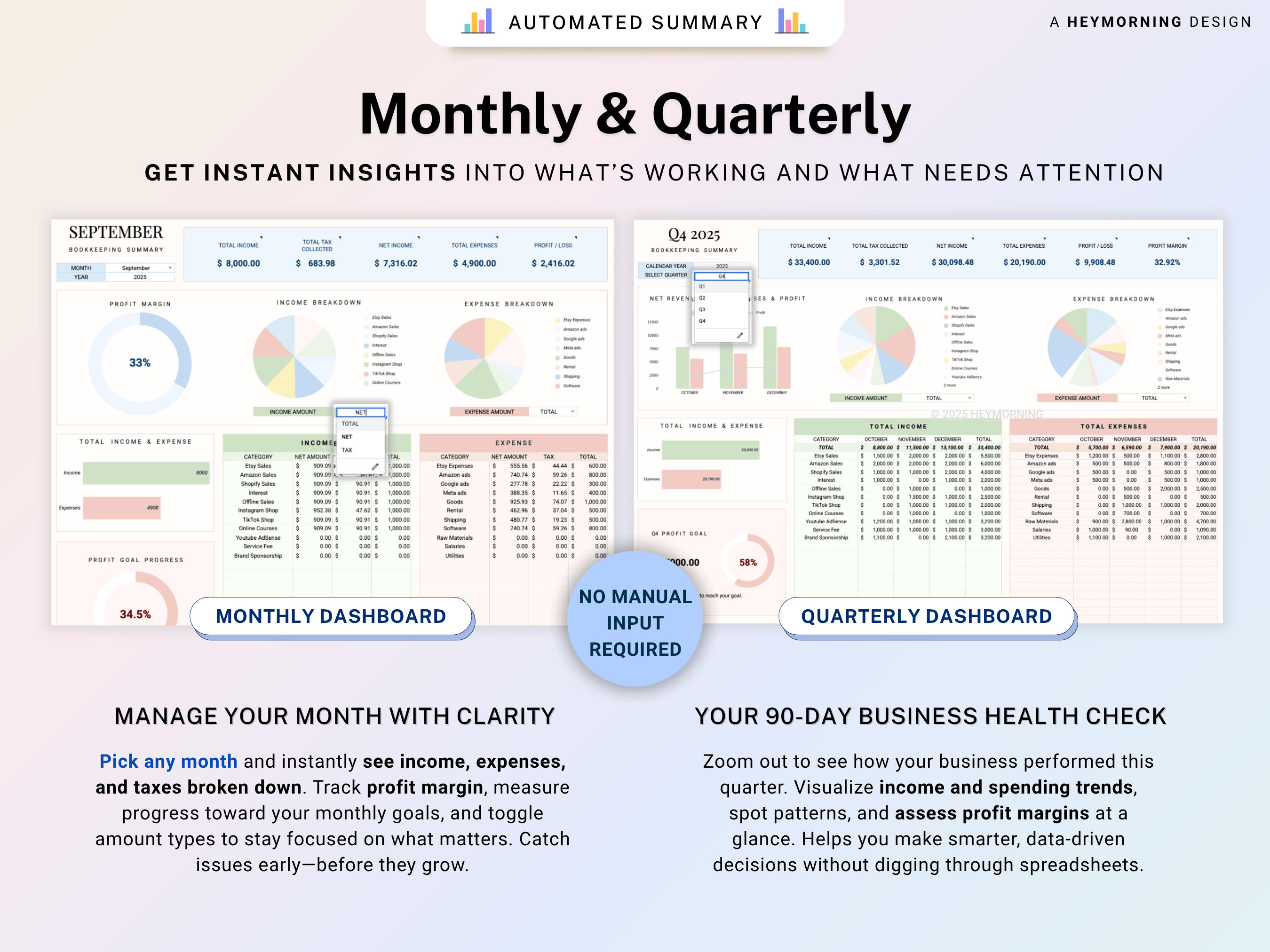 Small Business Bookkeeping Spreadsheet