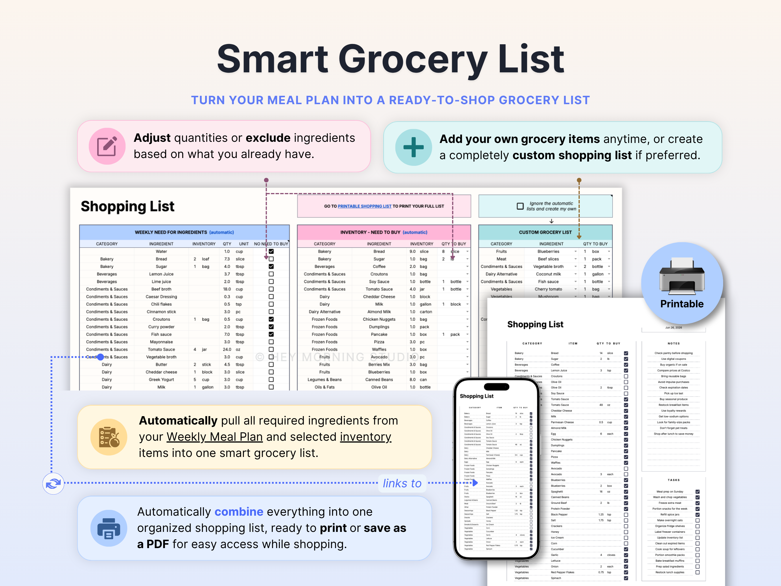 All-in-One Meal Planner