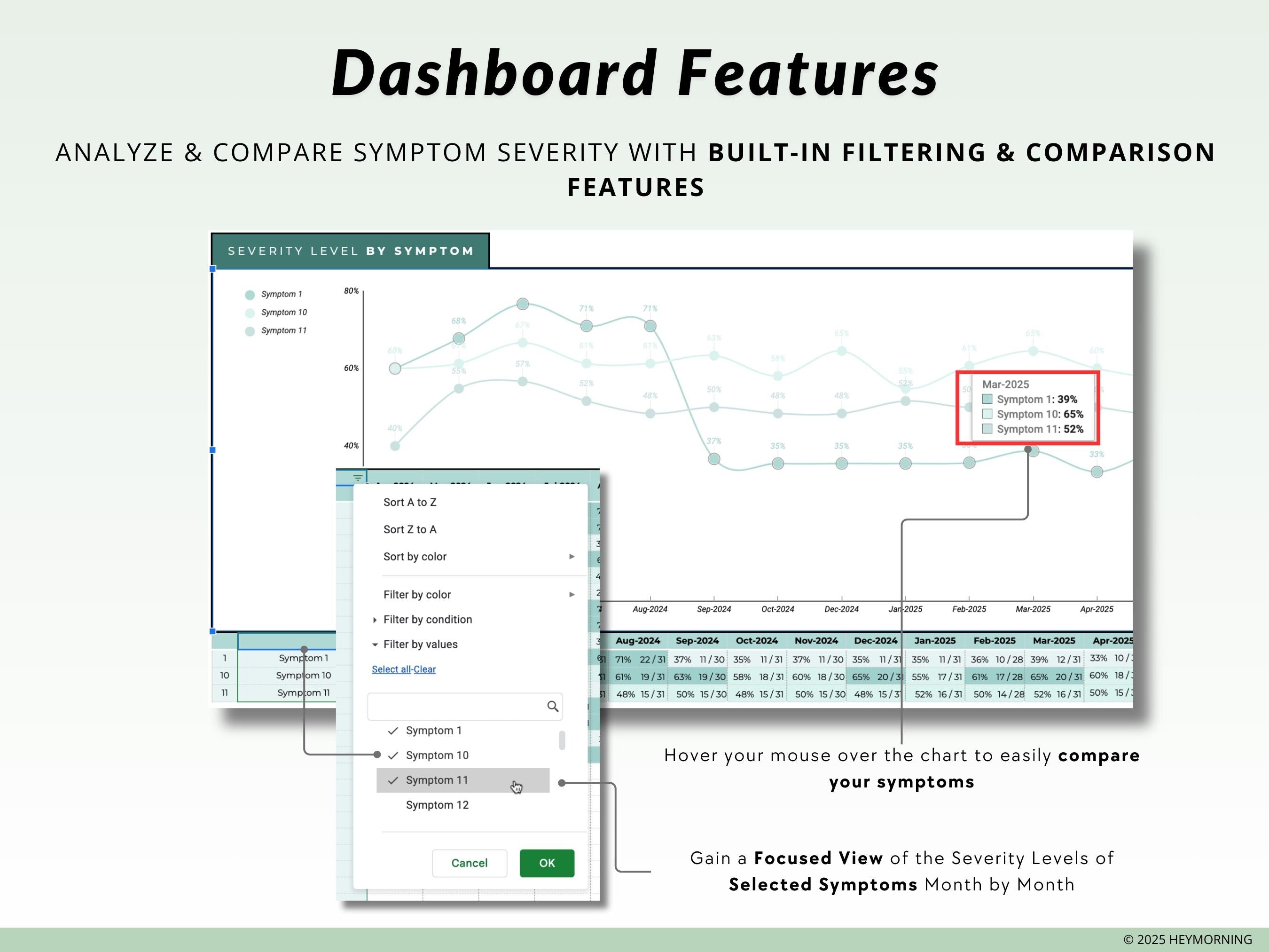 Multi-Year Symptom Tracker - Hey Morning