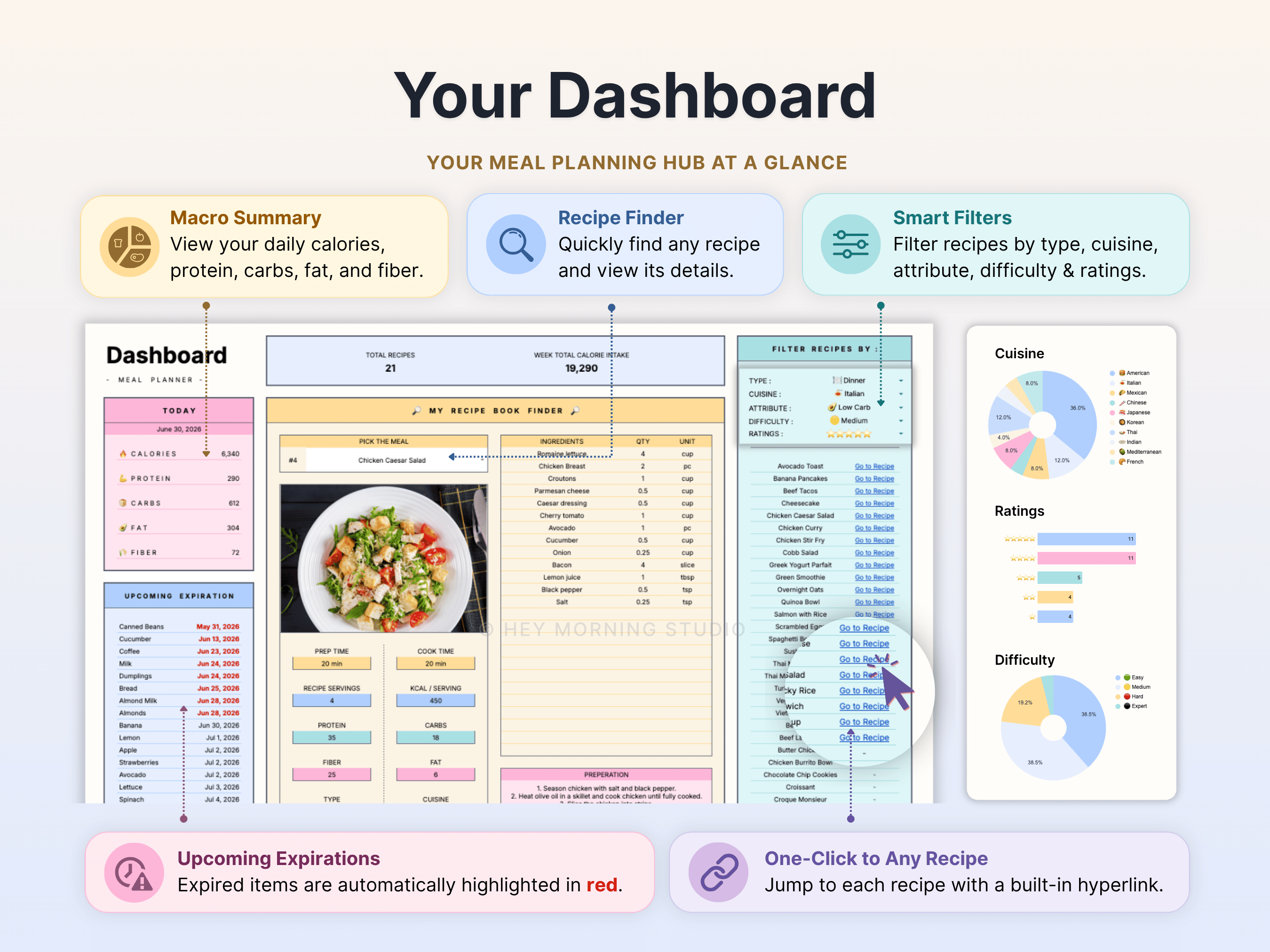 Family Meal Planner