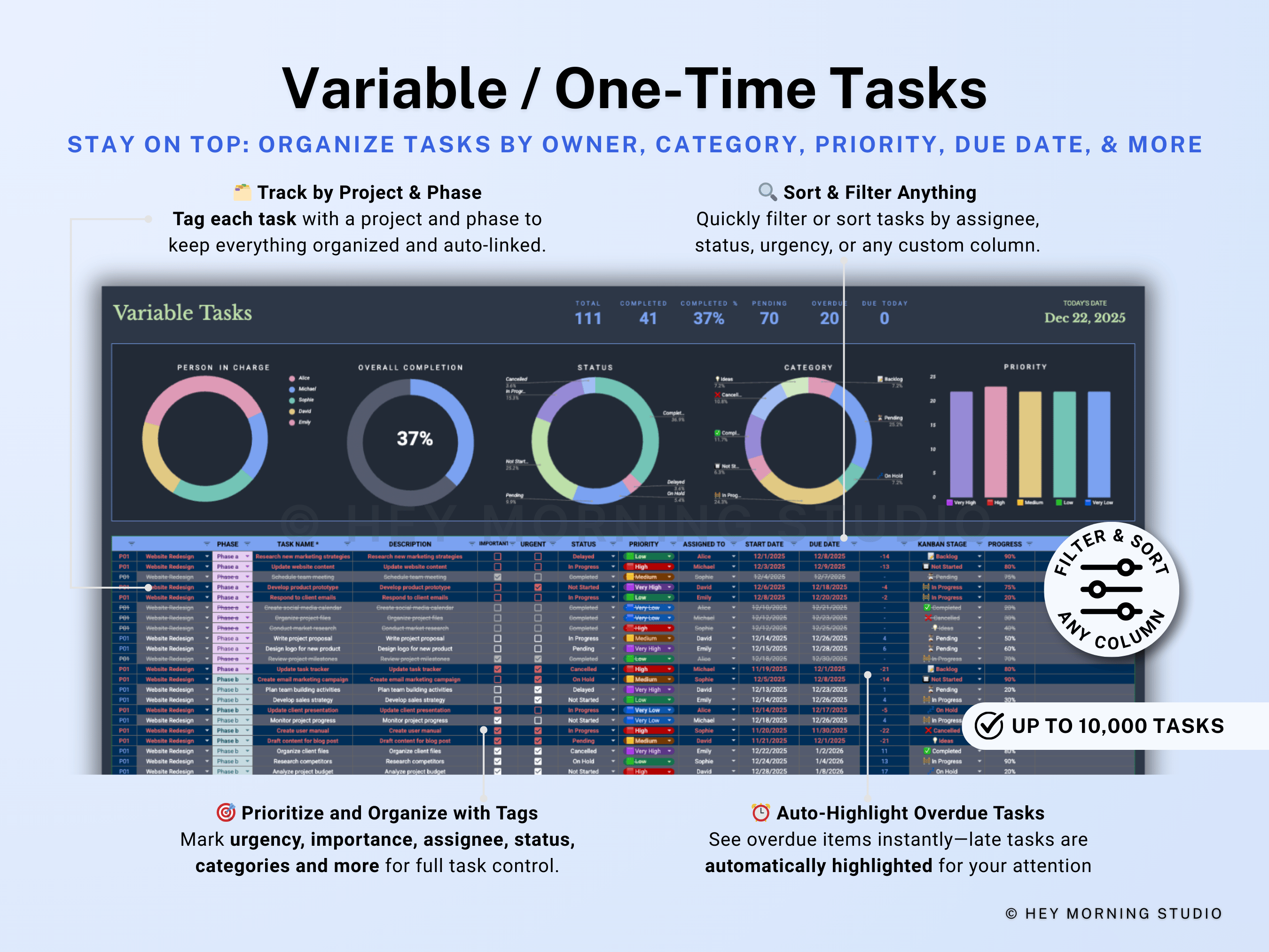 All-in-One Project Management