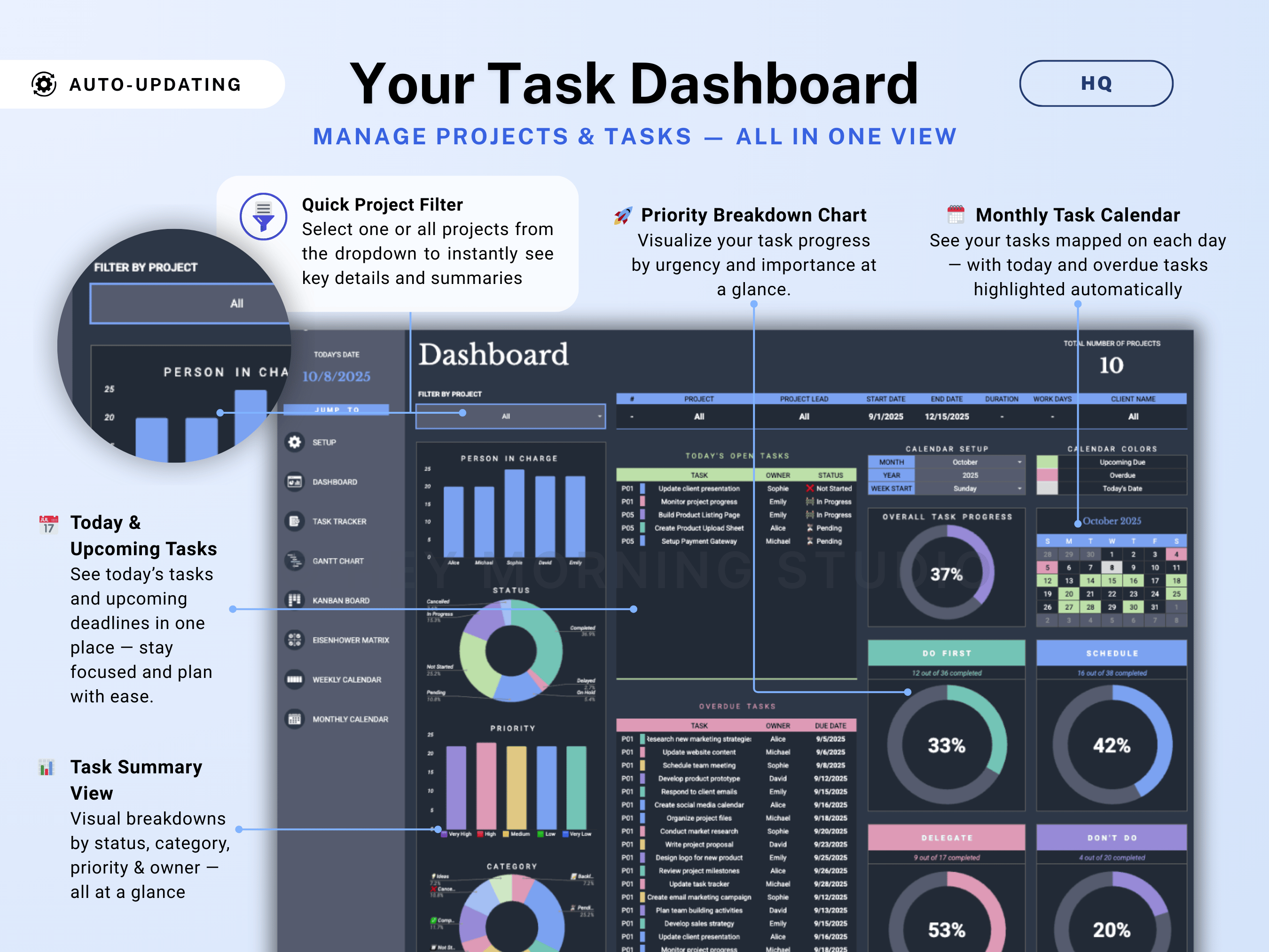 All-in-One Project Management