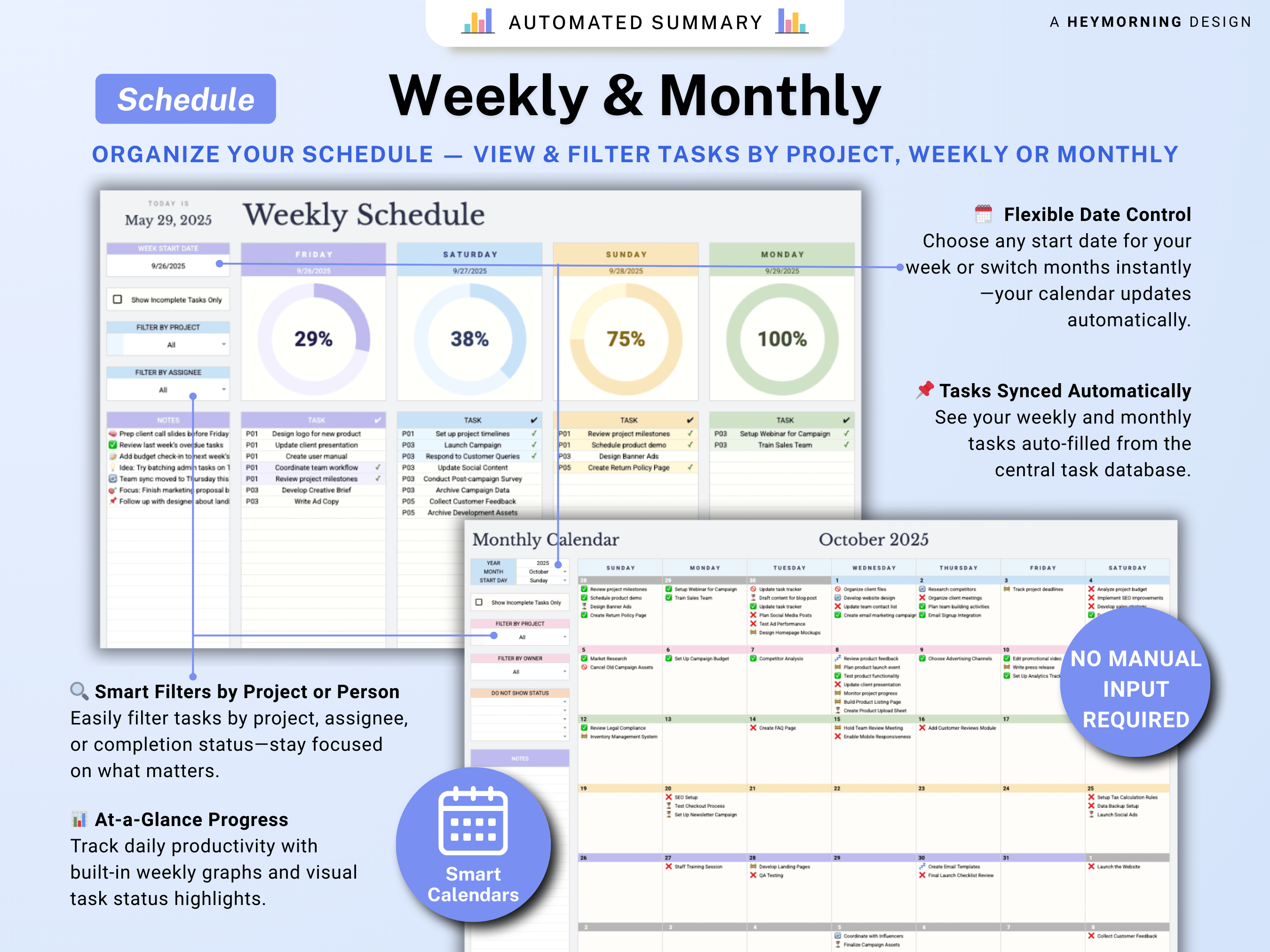 All-in-One Project Management Spreadsheet