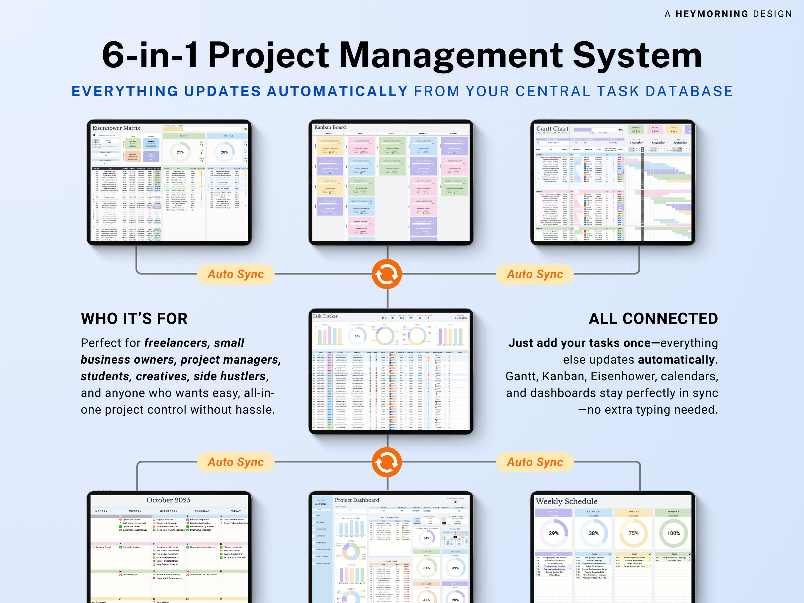 All-in-One Project Management Spreadsheet