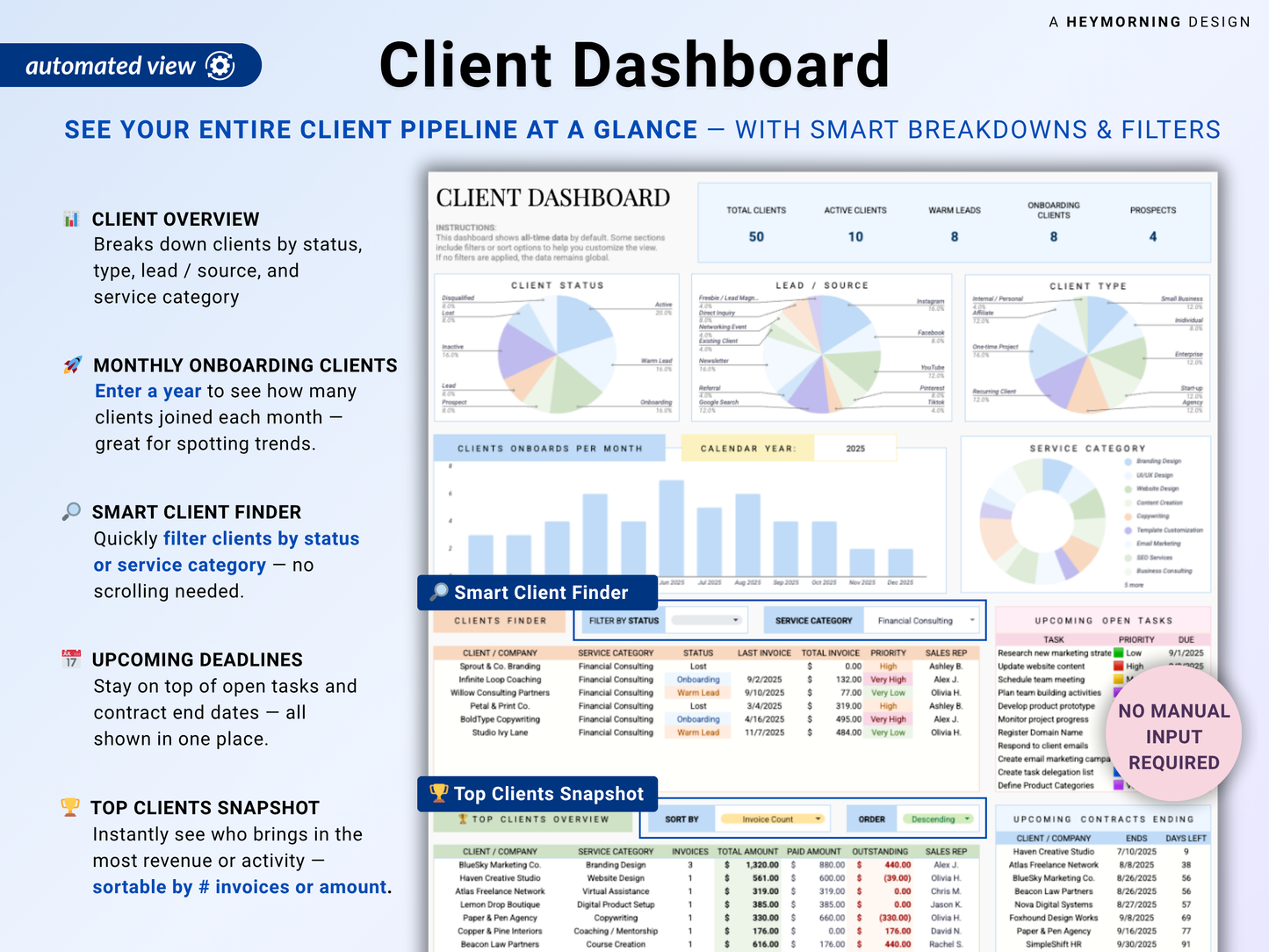 All-in-One Client & Invoice Tracker