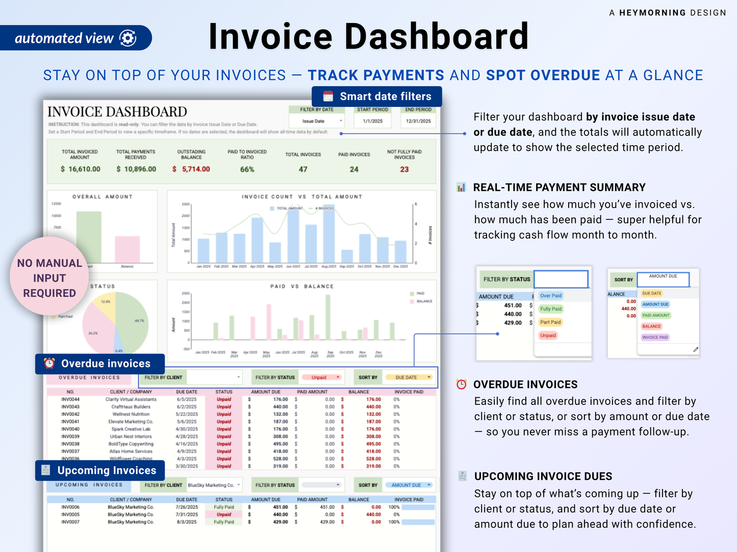 All-in-One Client & Invoice Tracker