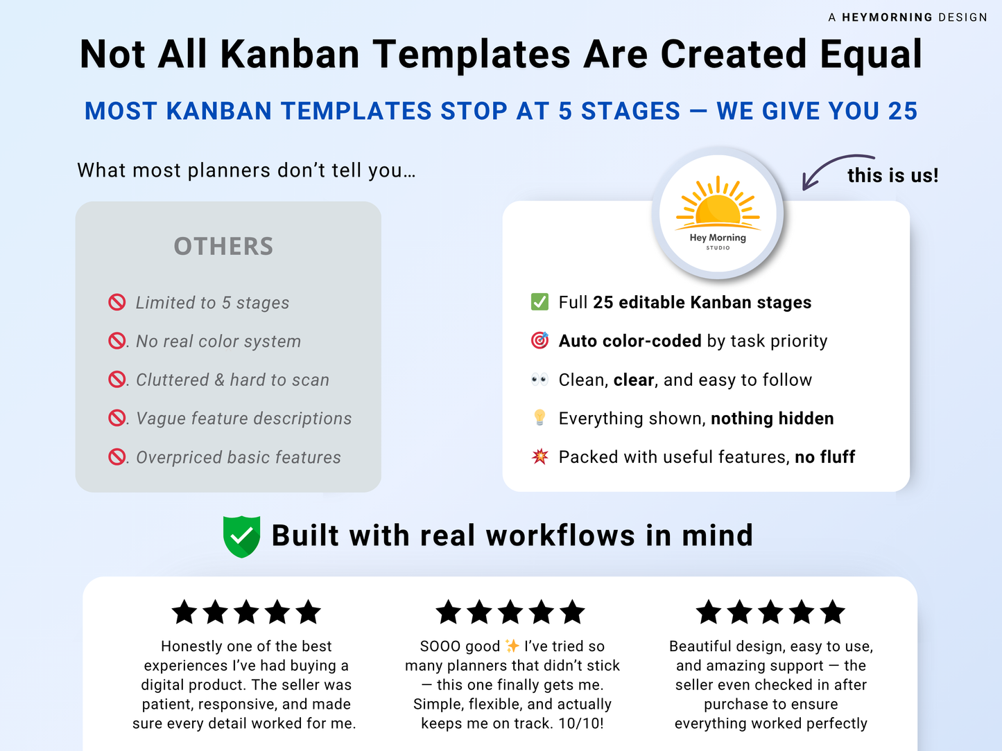 Kanban Board - Pastel