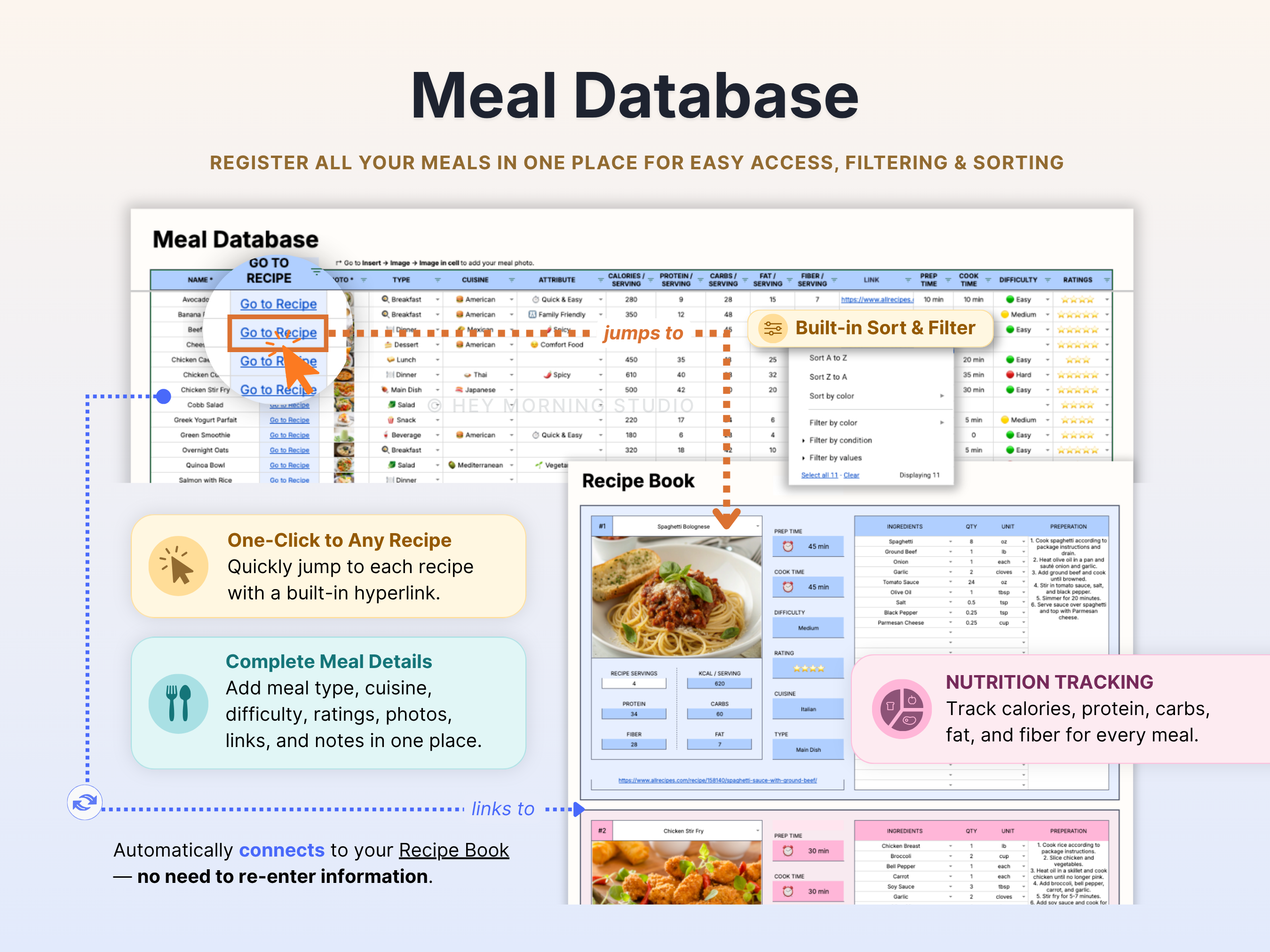 All-in-One Meal Planner