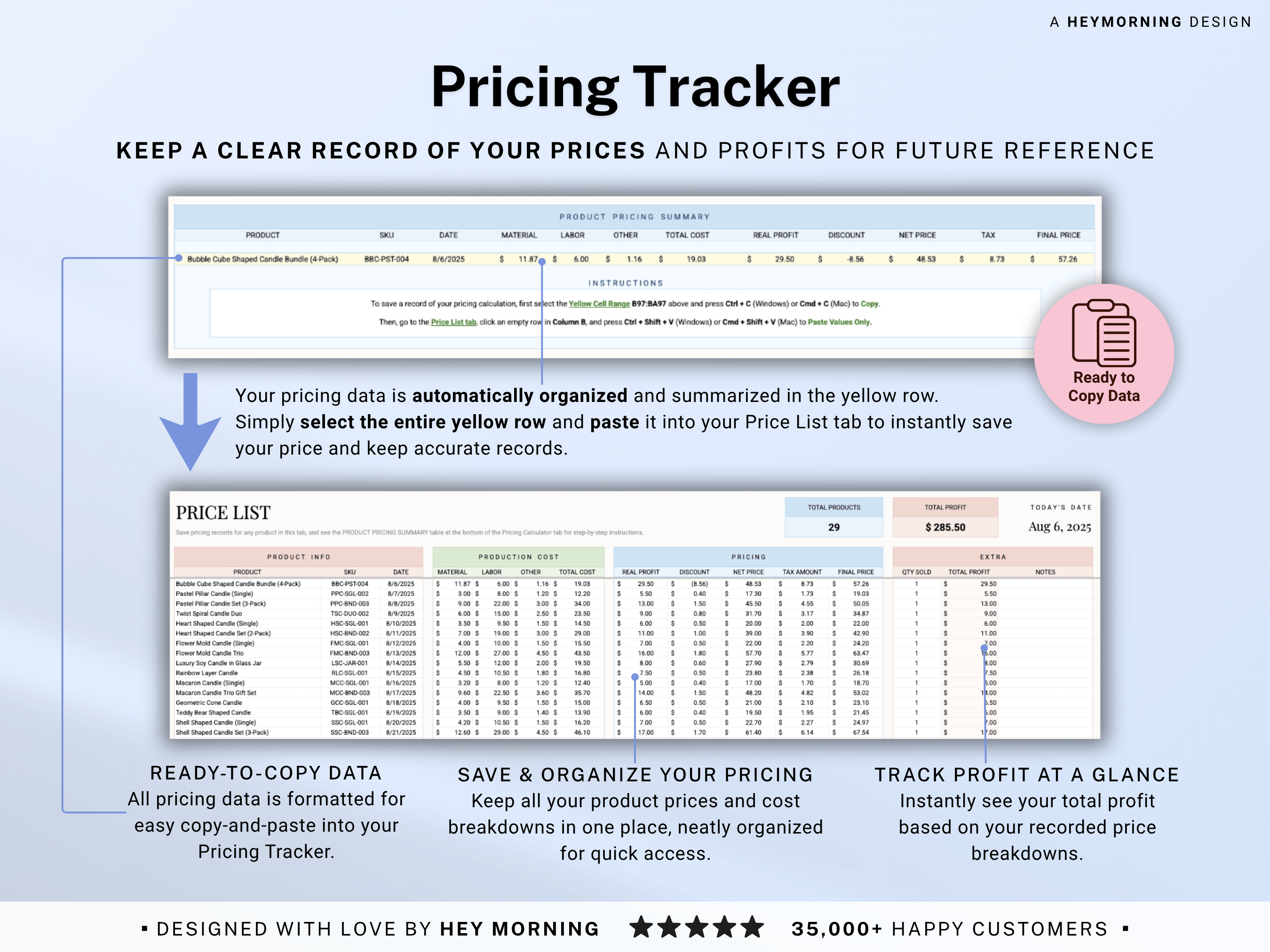 Cost & Pricing Calculator