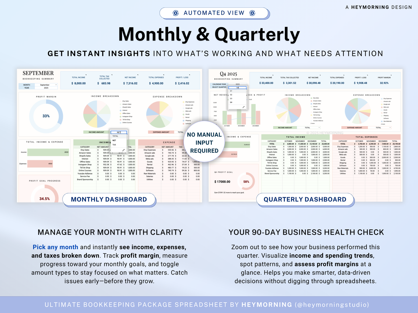 Small Business Bookkeeping Spreadsheet