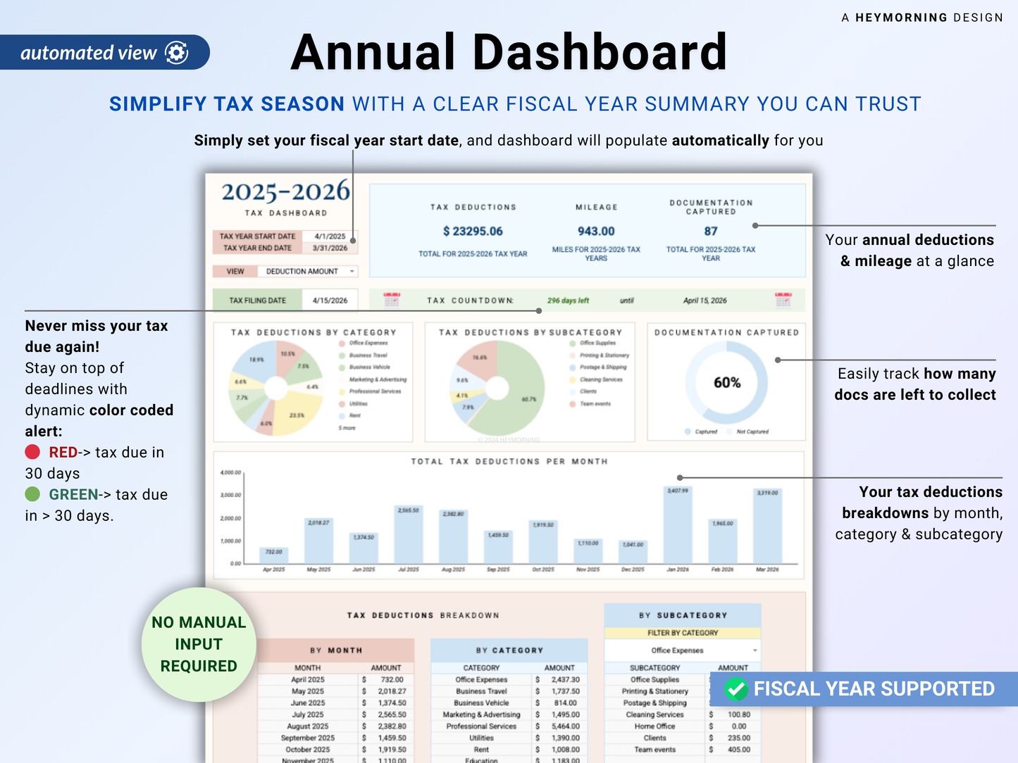 Tax Deduction Tracker