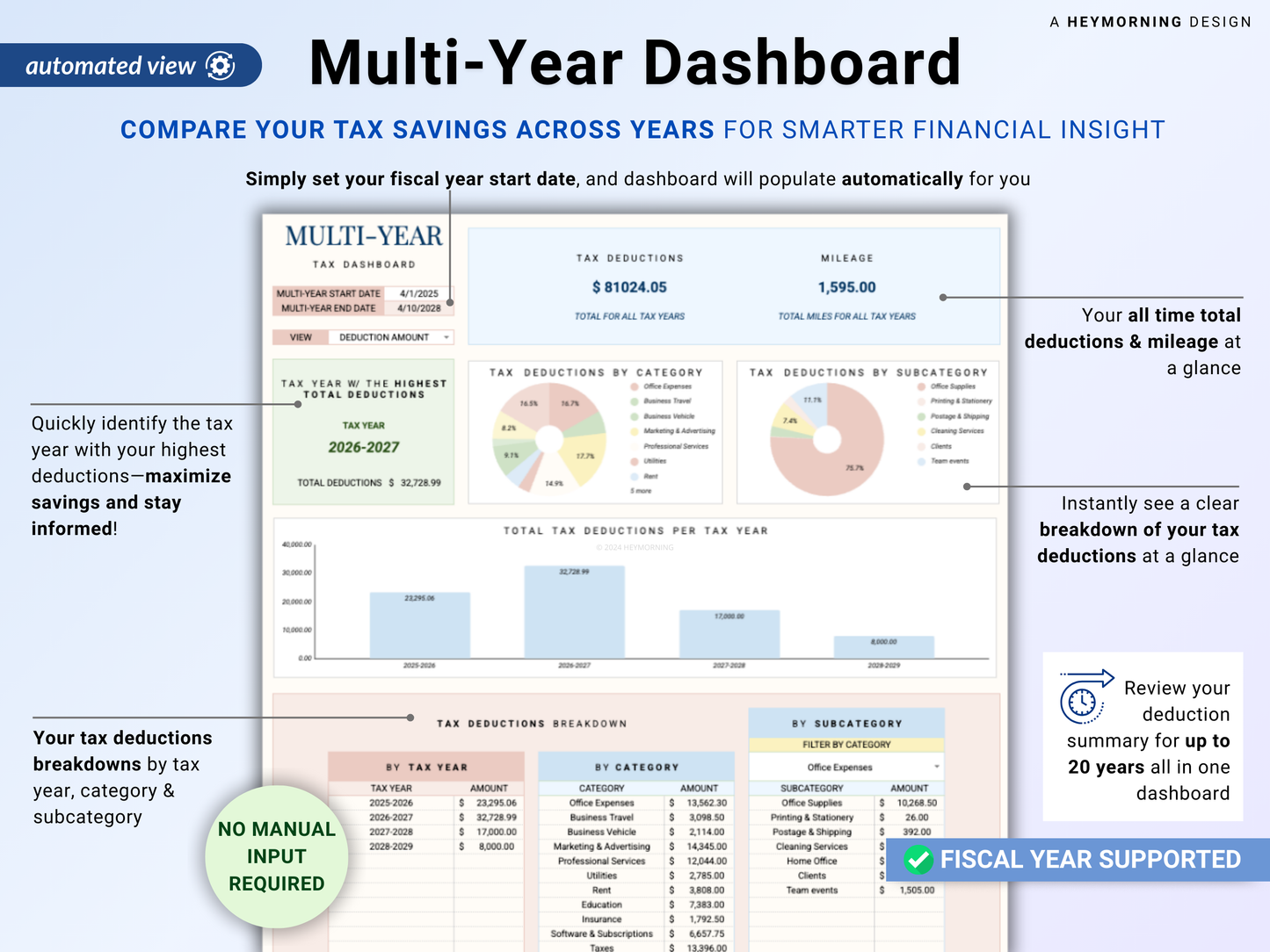 Tax Deduction Tracker