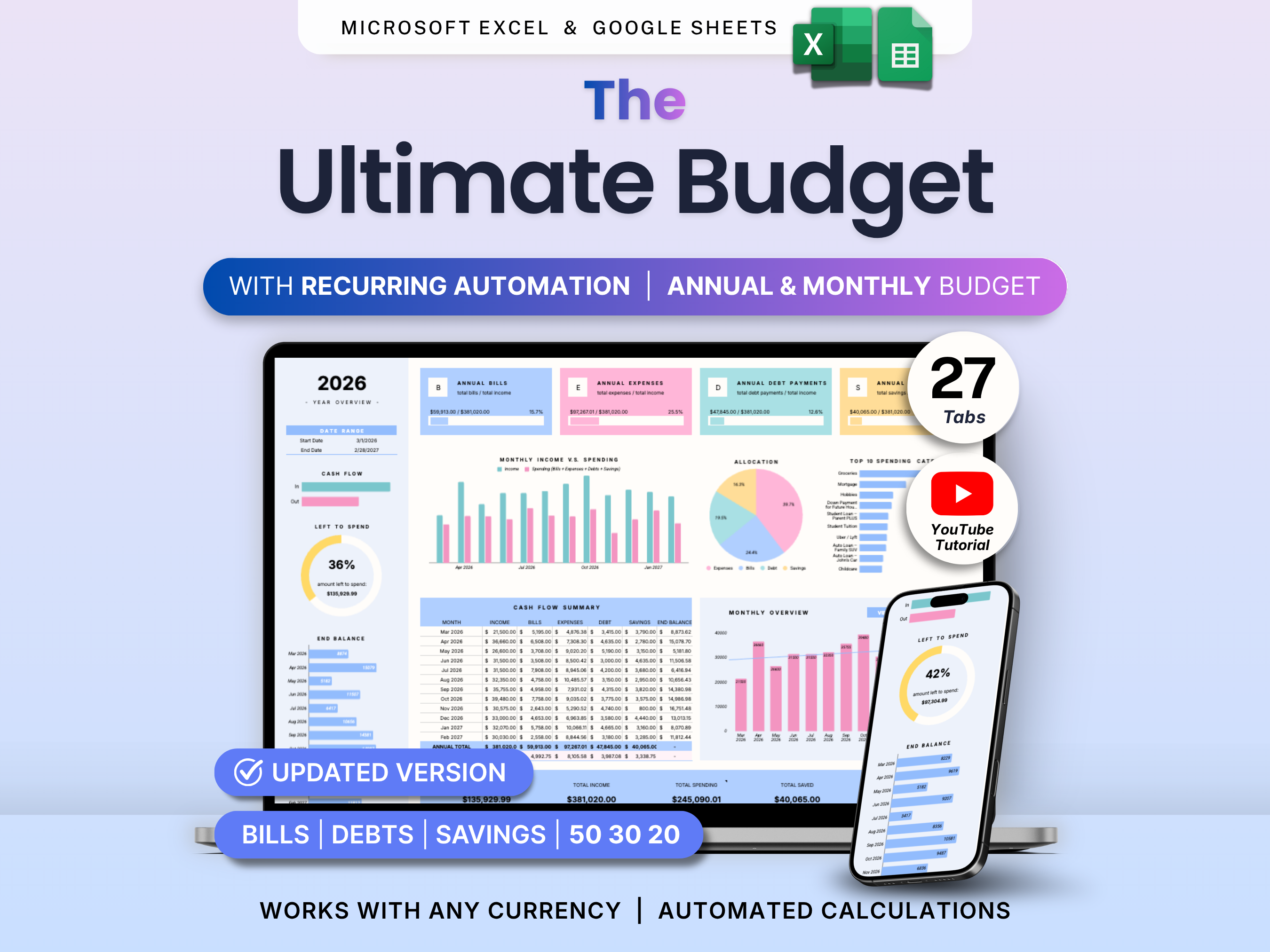 Annual & Monthly Budget