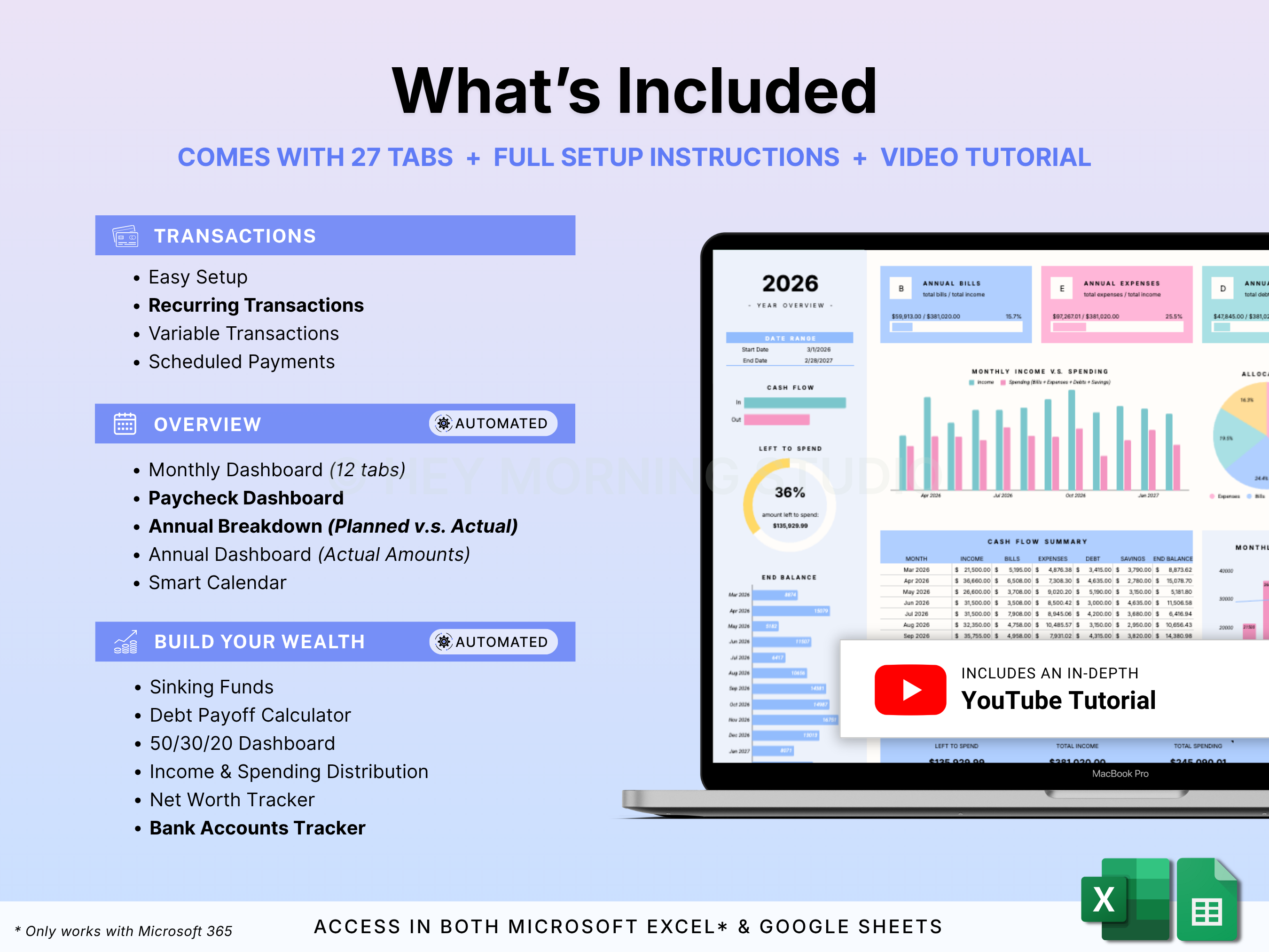 Annual & Monthly Budget