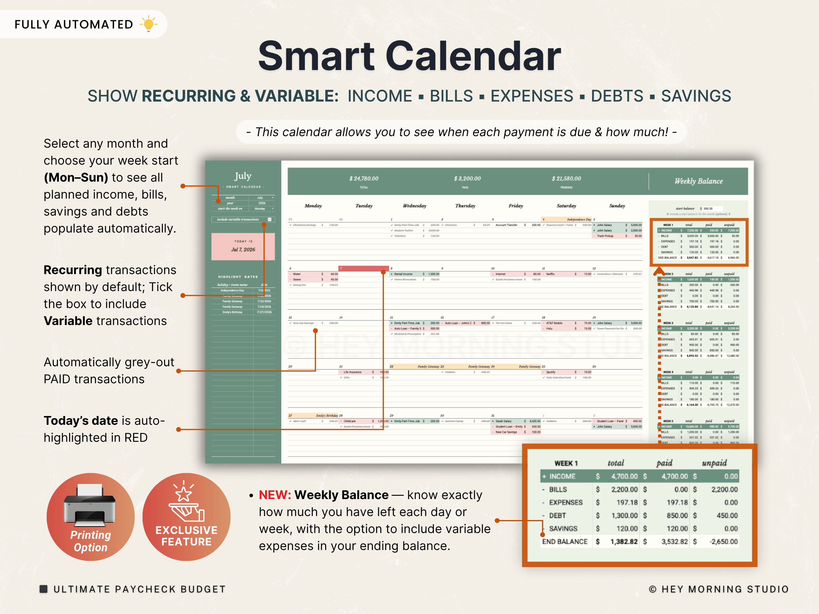 Biweekly & Monthly Budget by Paycheck