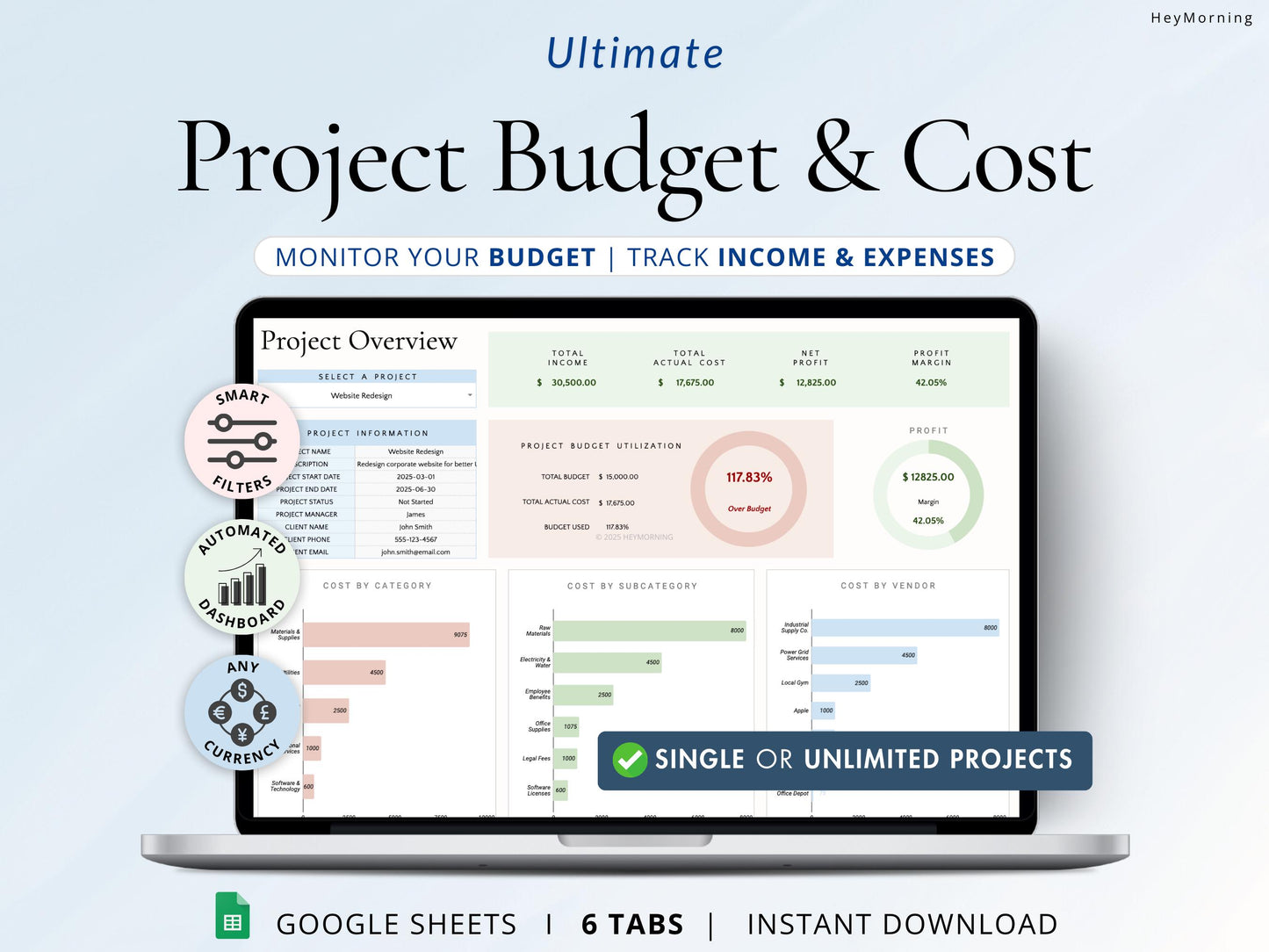 Project Budget & Cost