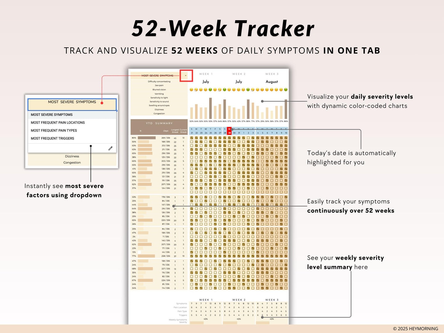 Headache Tracker