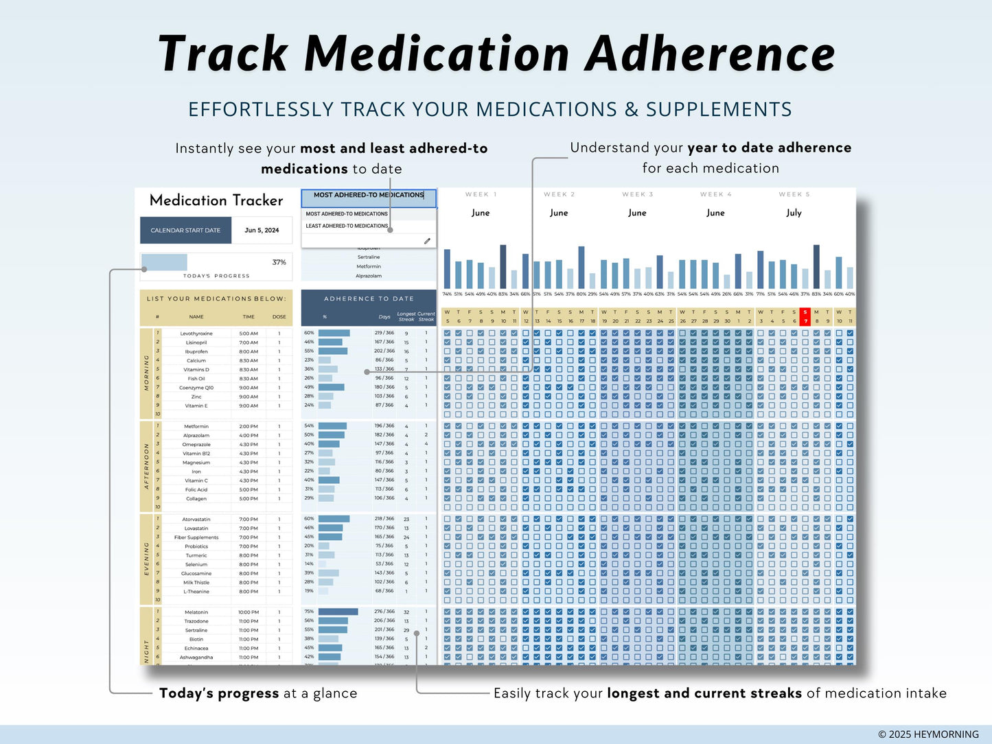 Medication Tracker
