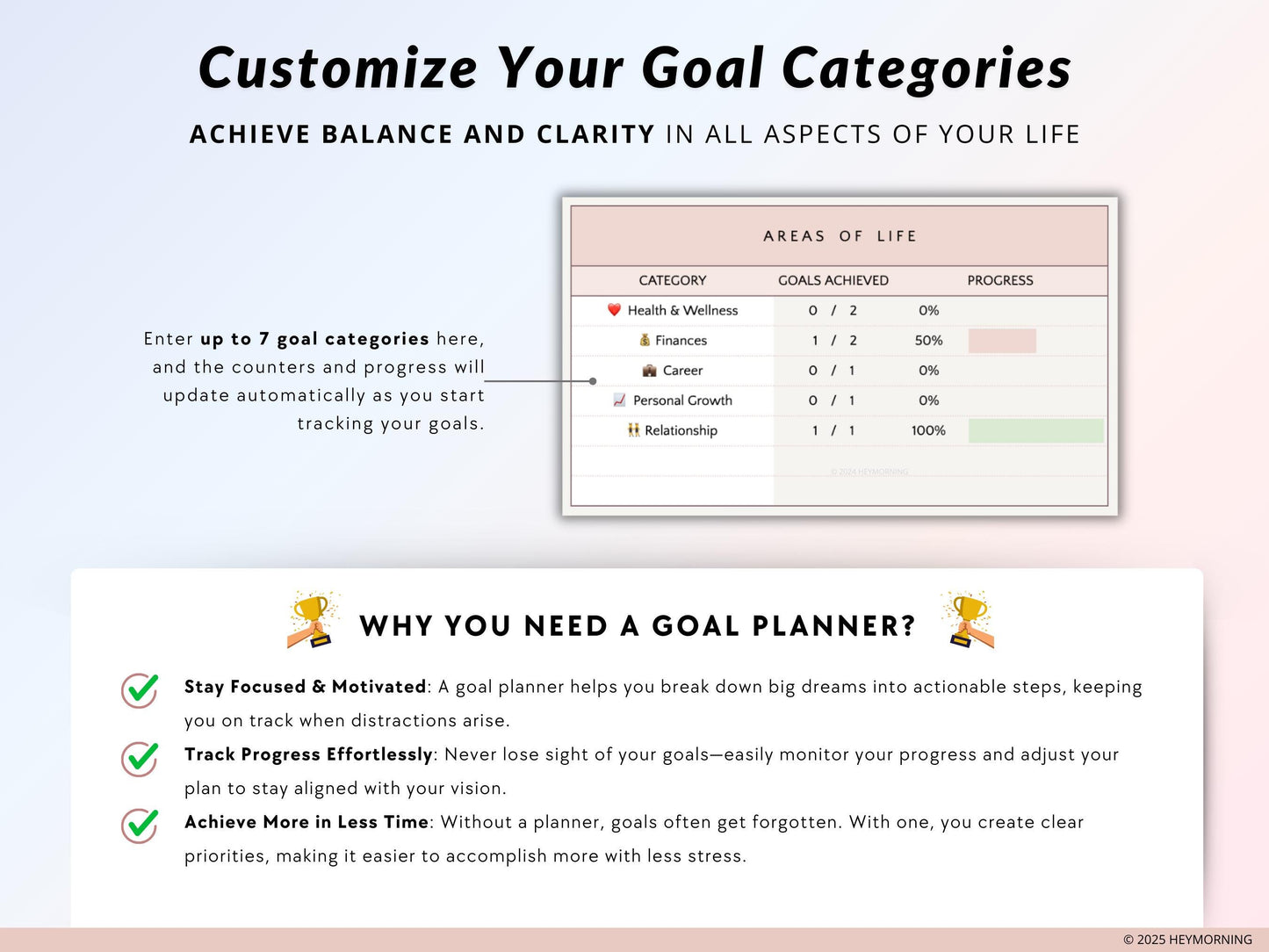 Goal Planner