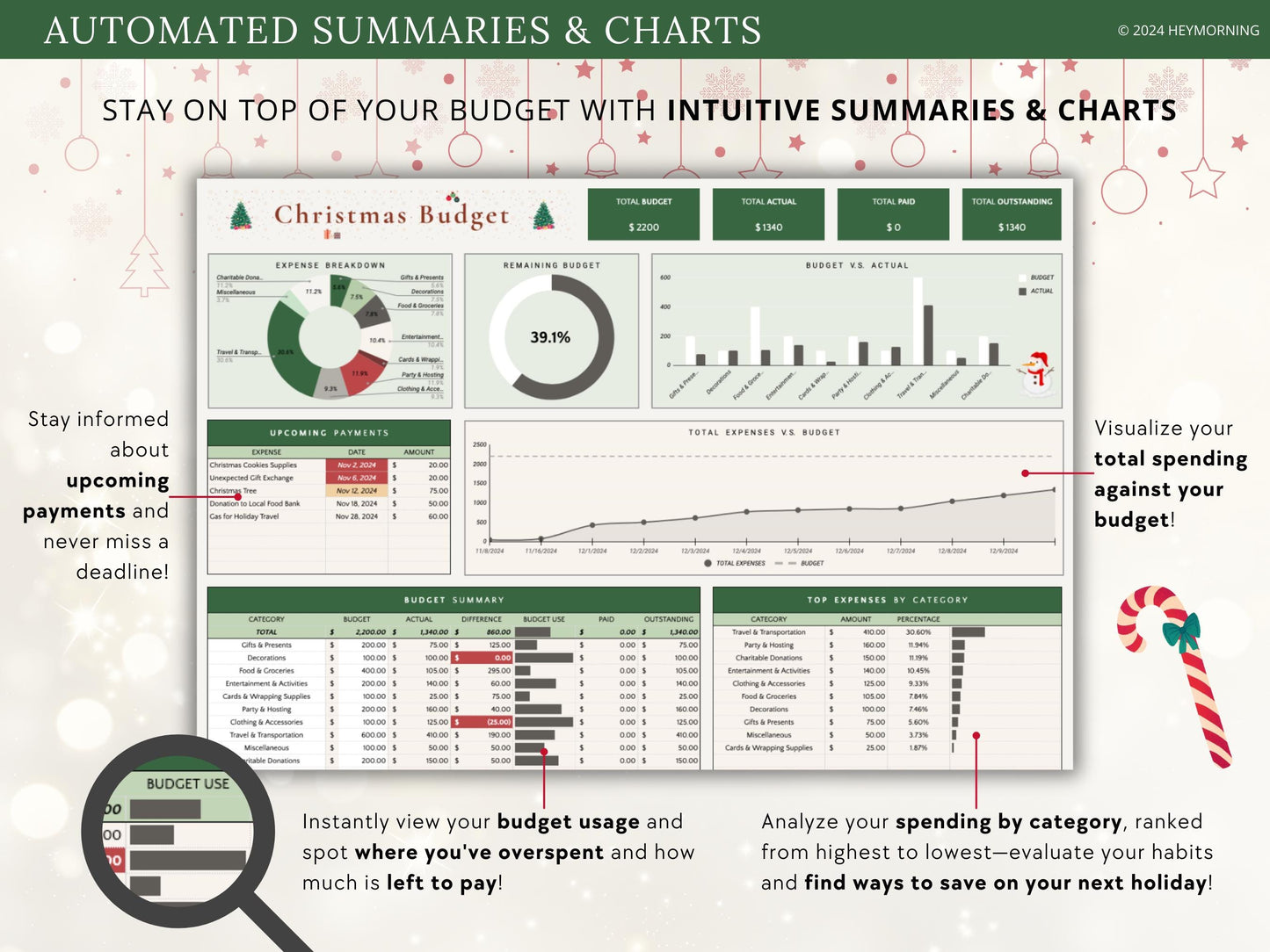 Christmas Budget Tracker - Hey Morning