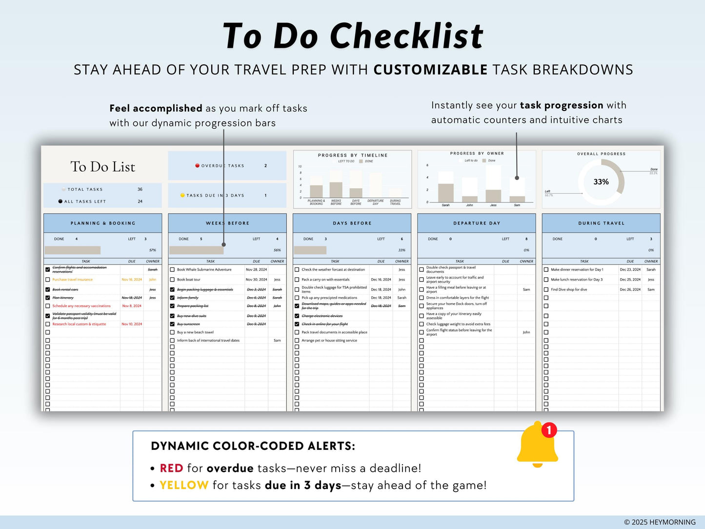Simple Travel Planner