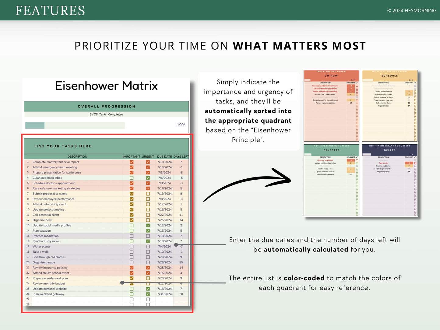 Eisenhower Matrix