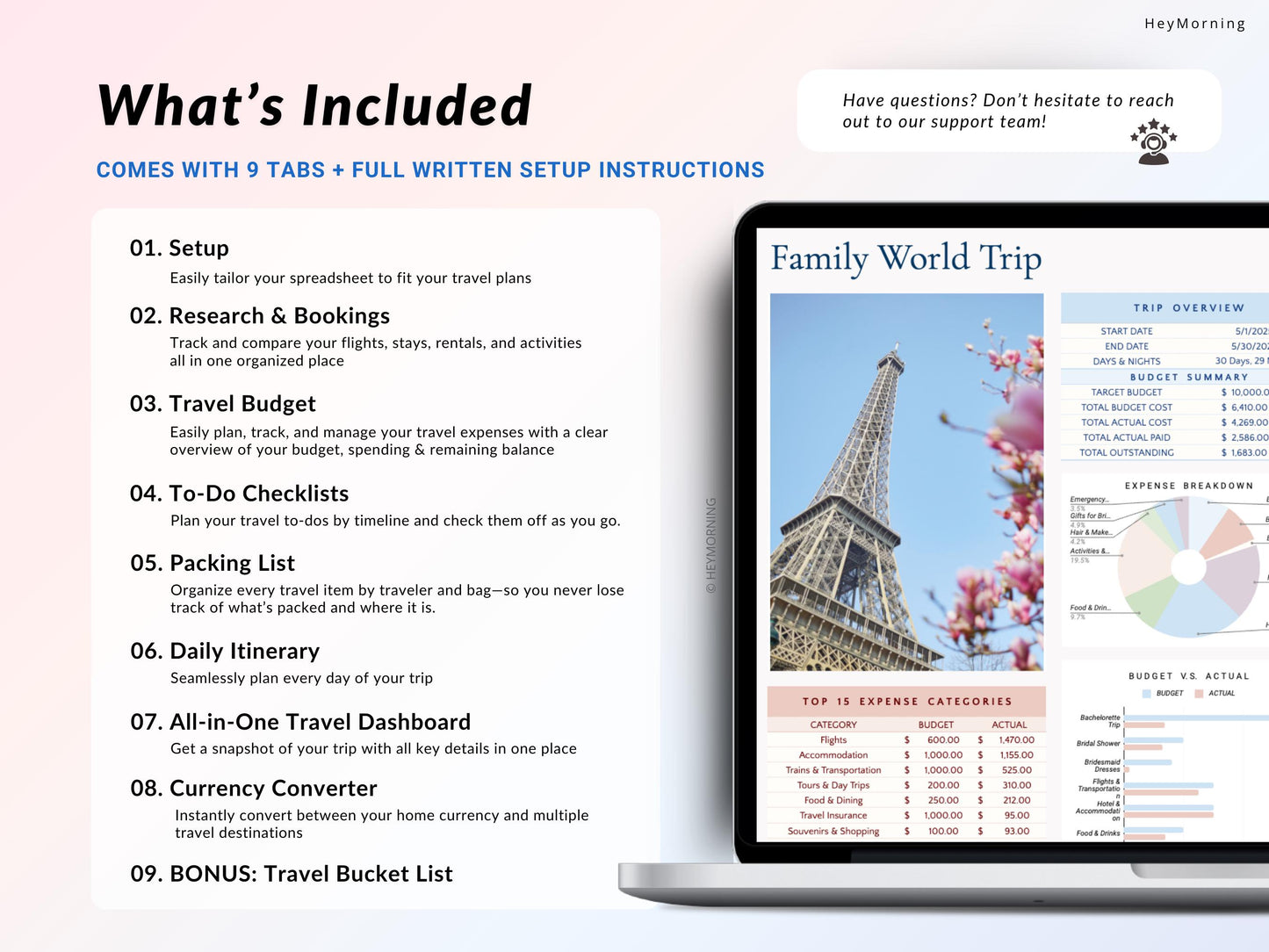 Ultimate Travel Planner