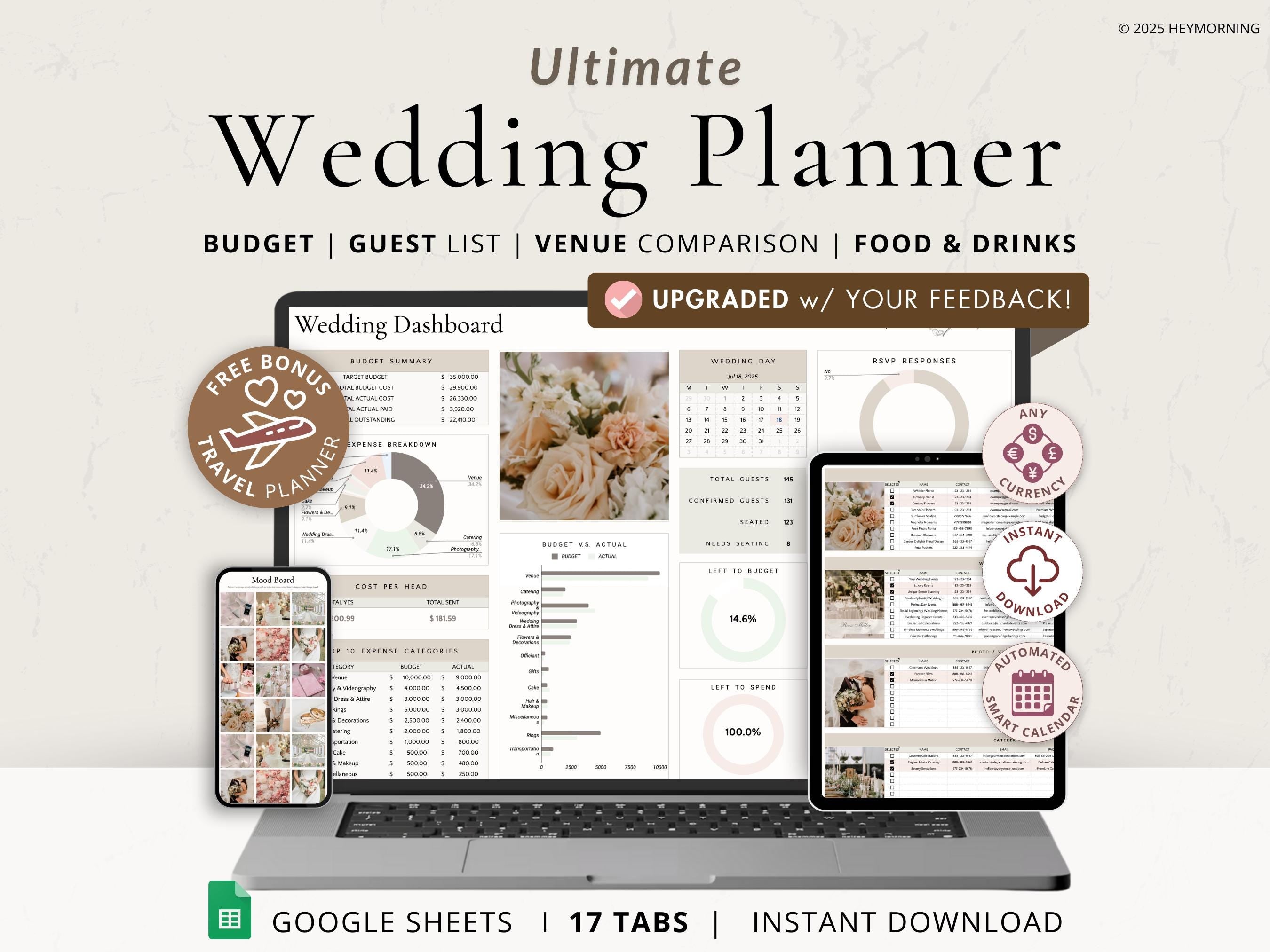 Ultimate Wedding Planner - Hey Morning
