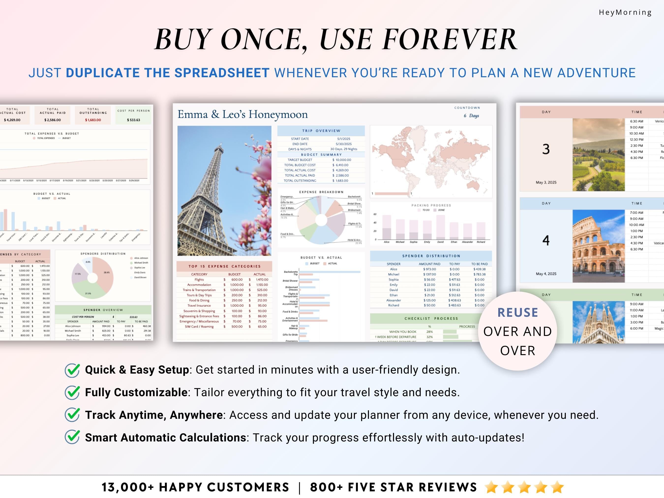 Honeymoon Planner - Hey Morning