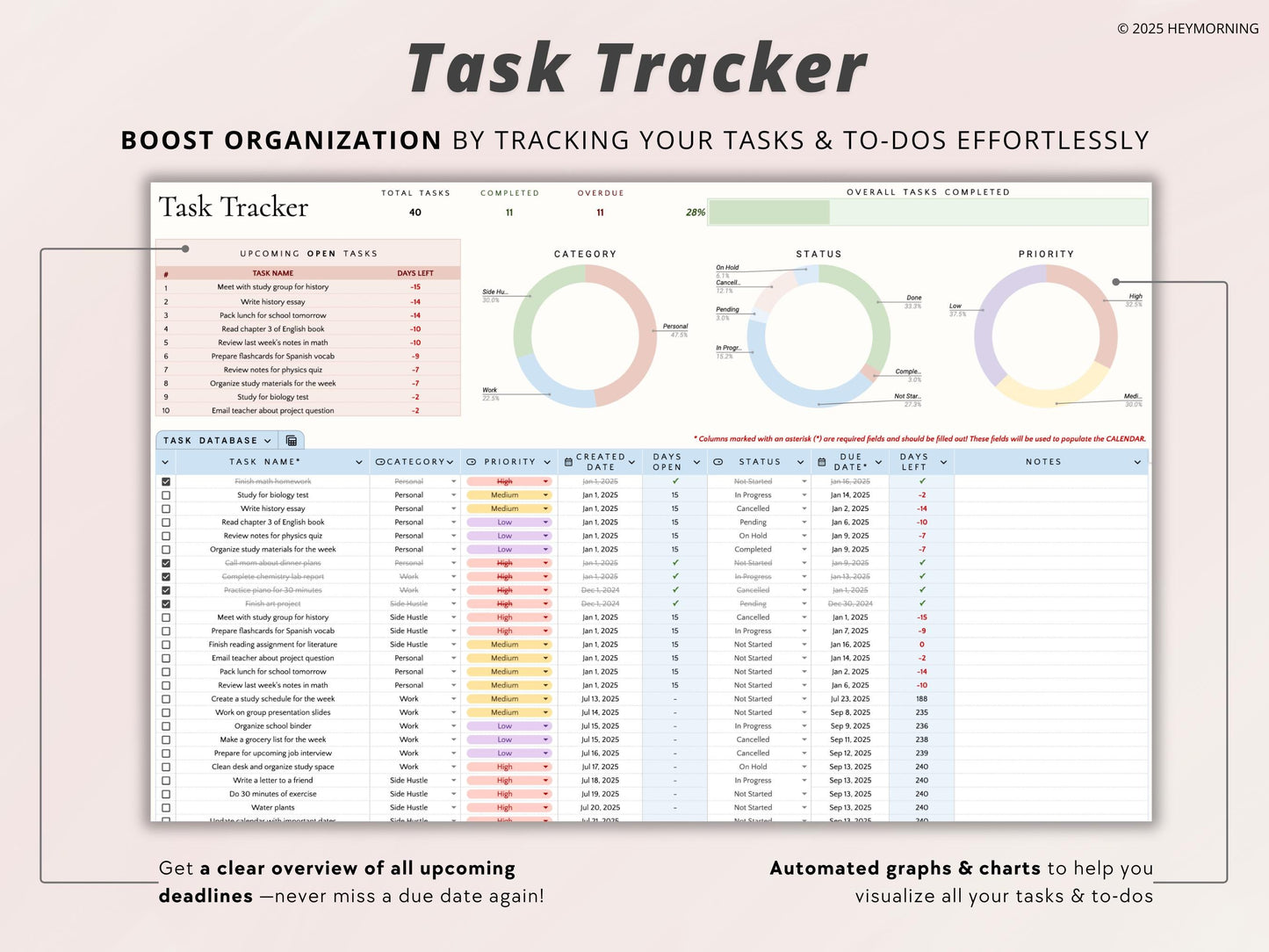 Task Tracker