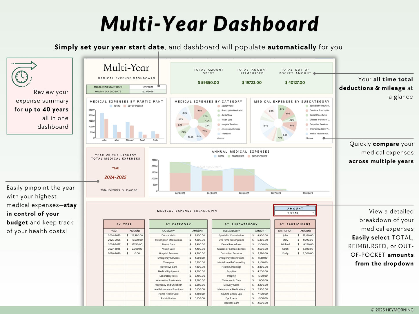 Medical Expense Tracker