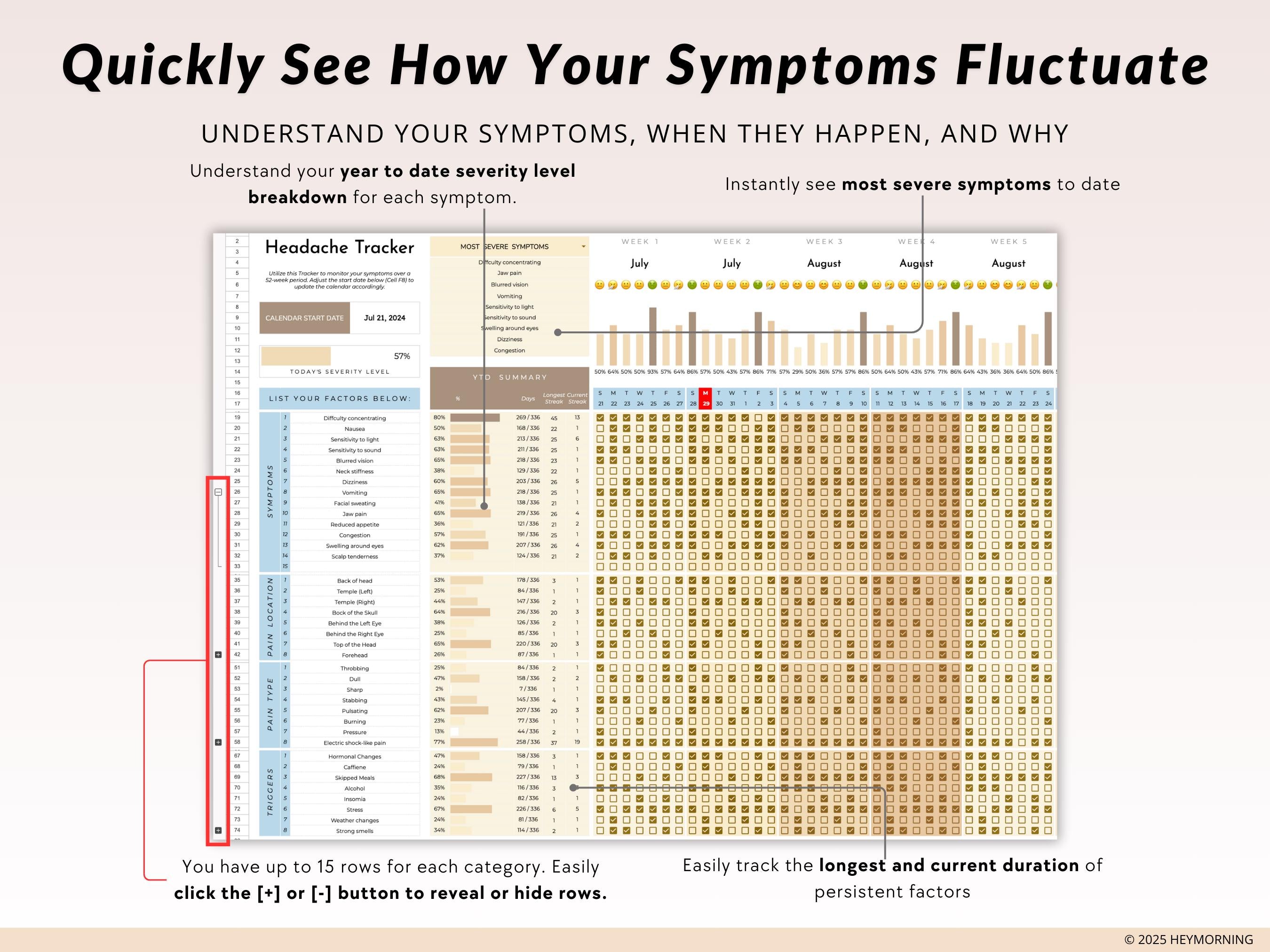 Headache Tracker - Hey Morning