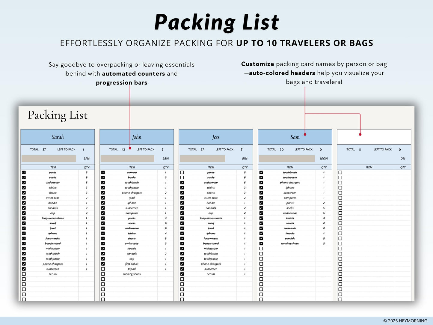 Simple Travel Planner