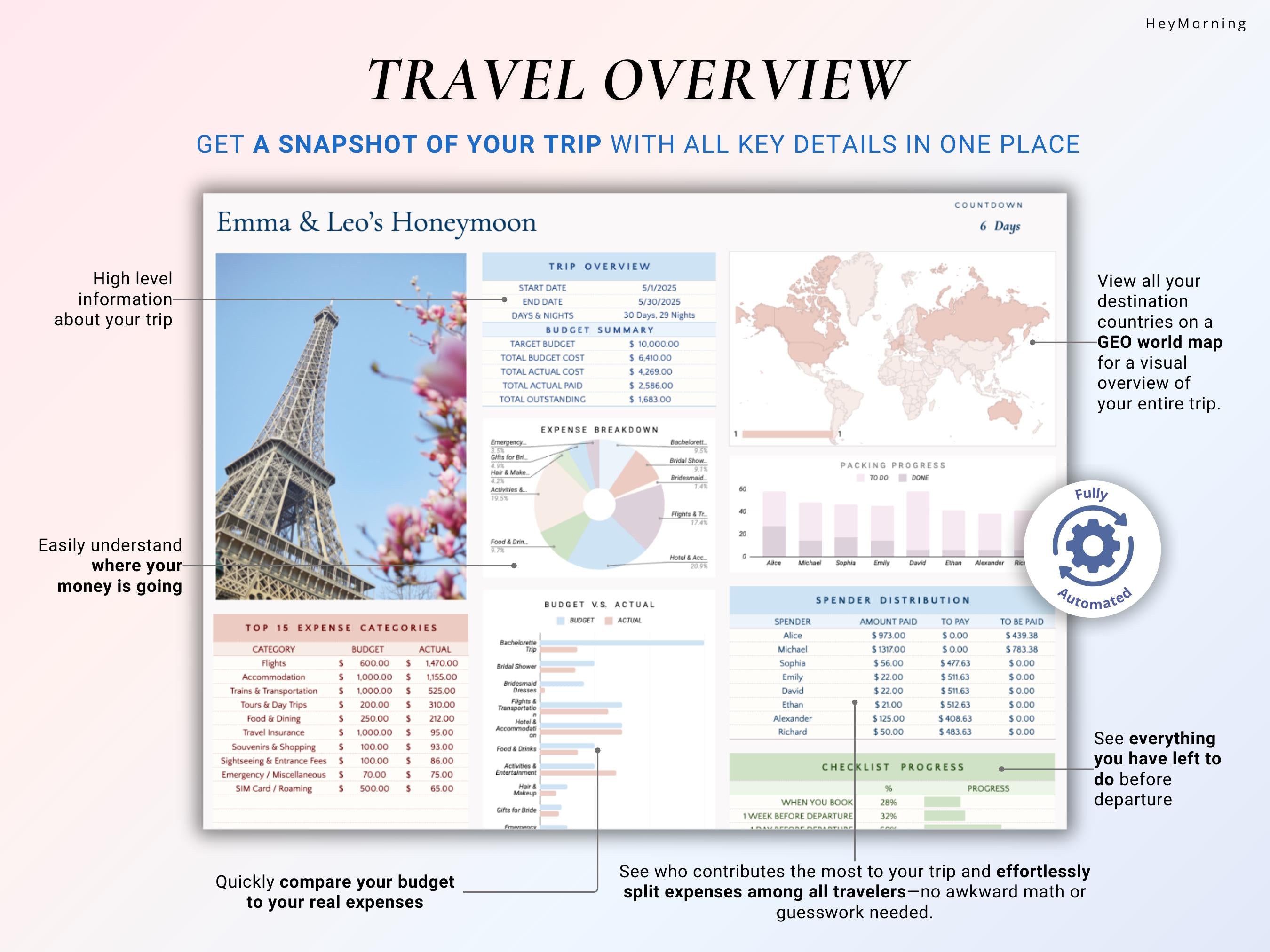Honeymoon Planner - Hey Morning