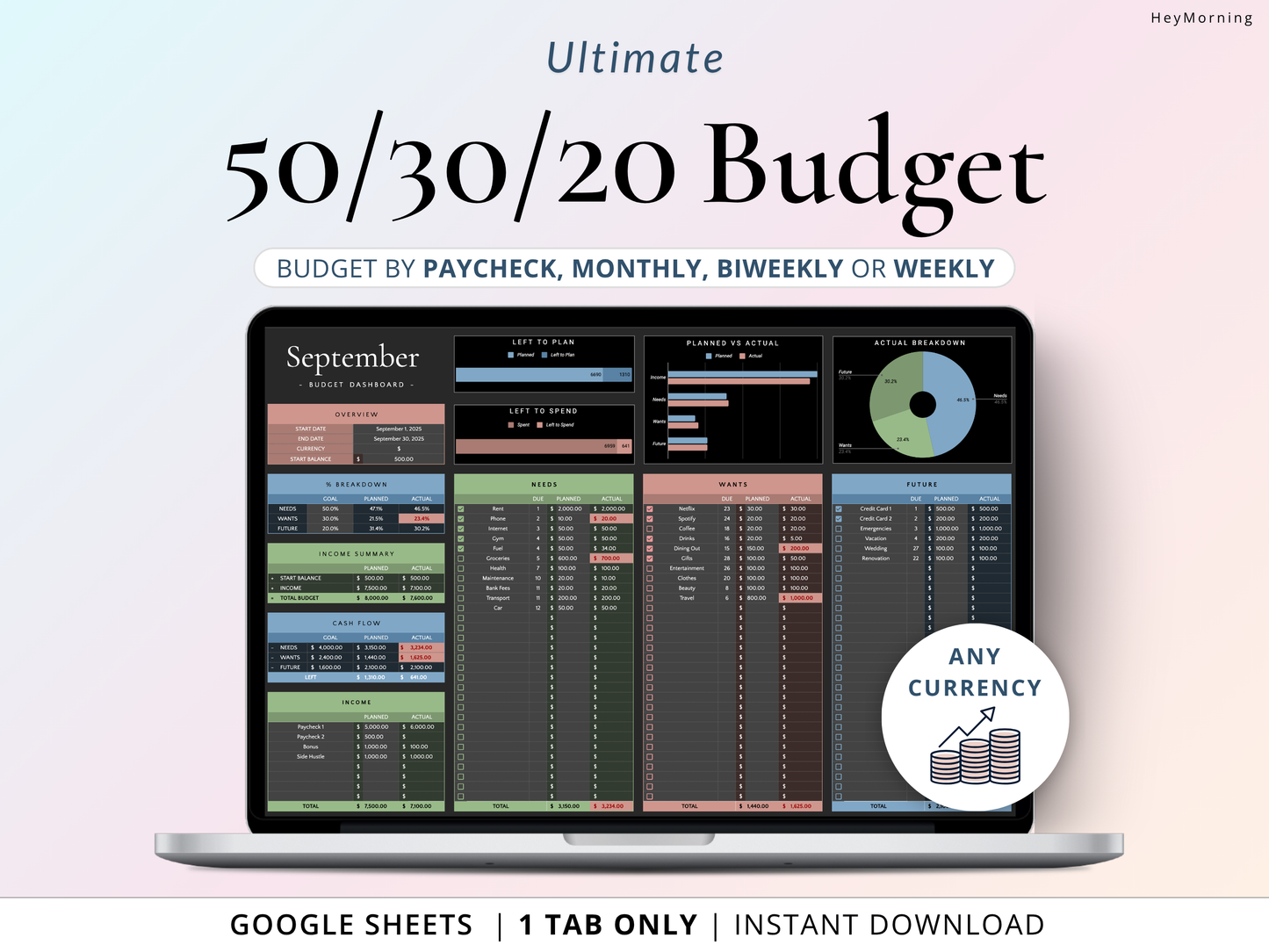 50/30/20 Budget