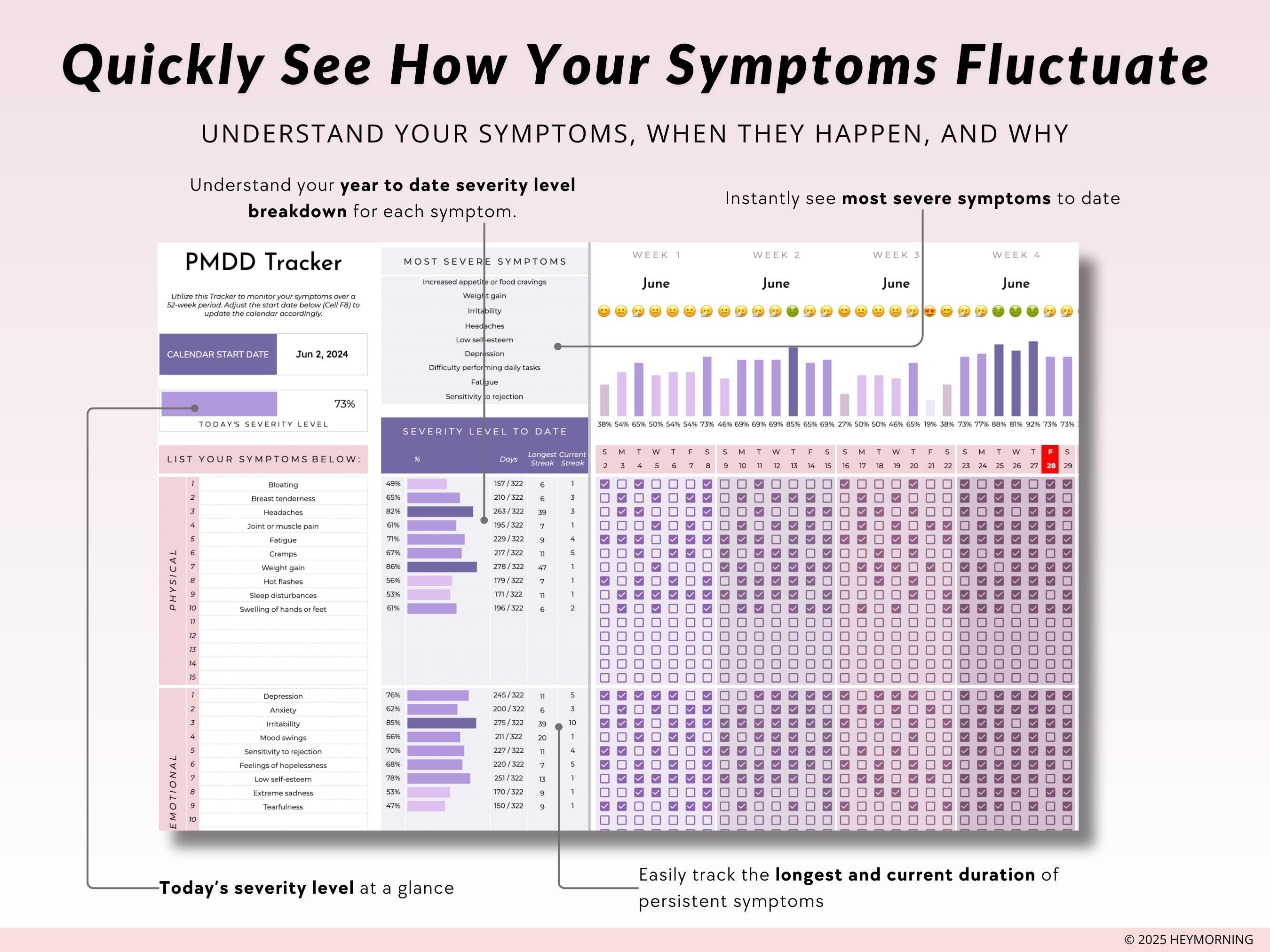 PMDD Tracker - Hey Morning