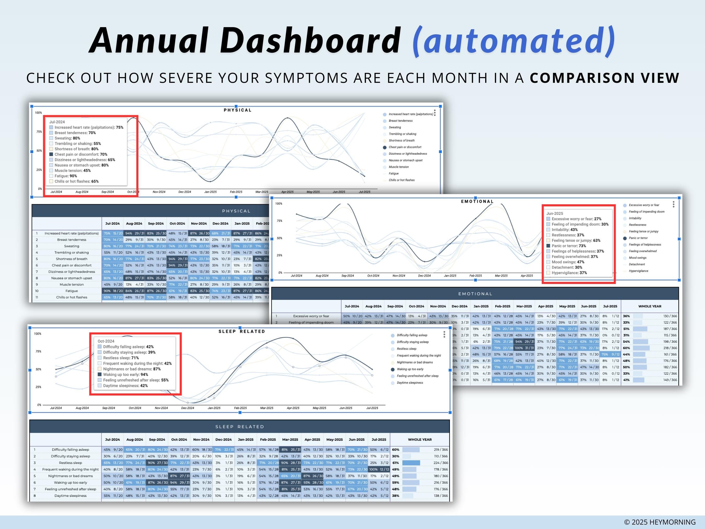 Anxiety Tracker - Hey Morning