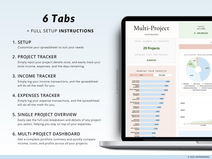 Project Budget & Cost