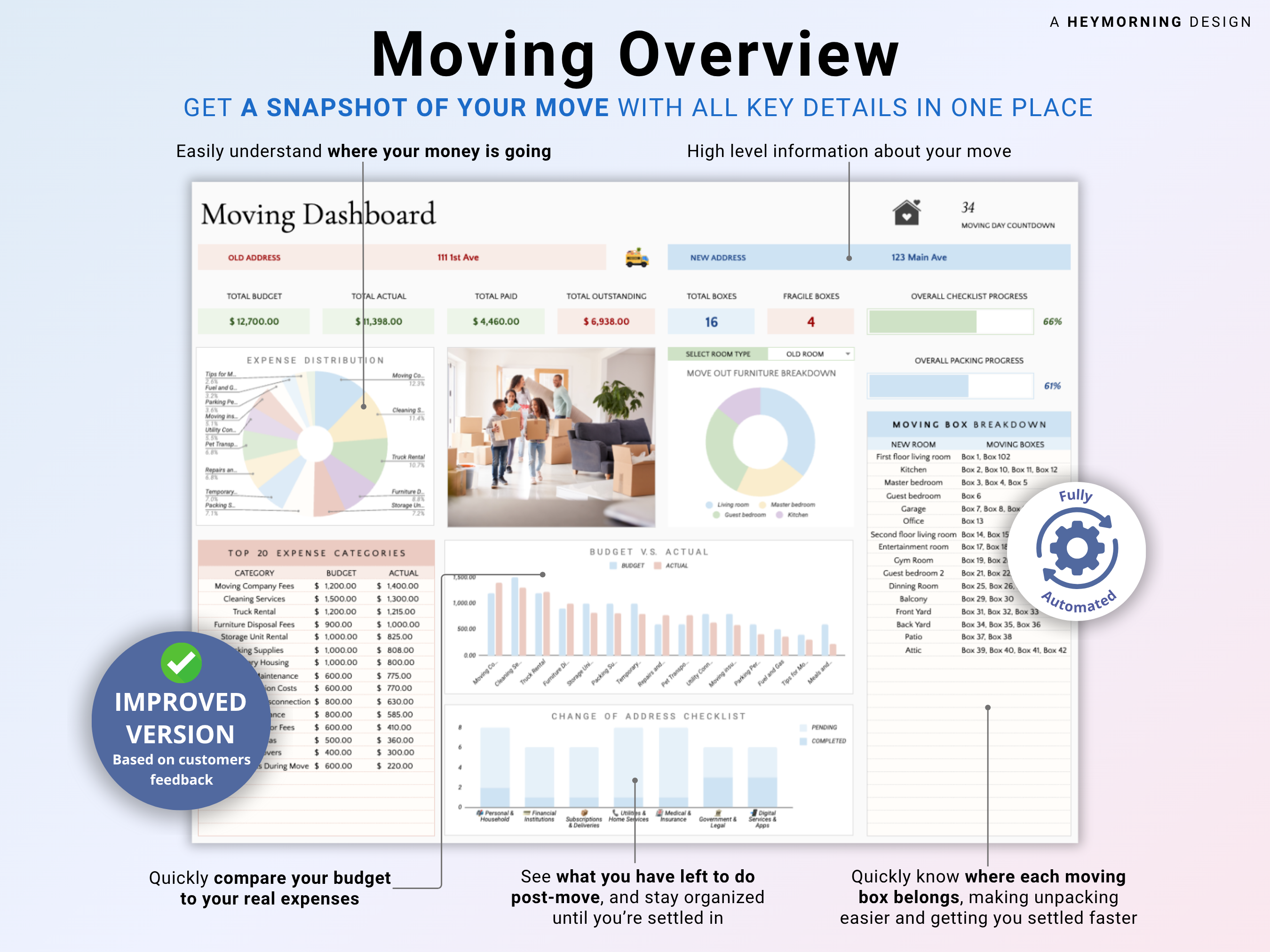 Moving Planner - Hey Morning