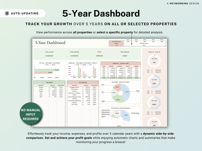 Multi-Unit Rental Property Tracker