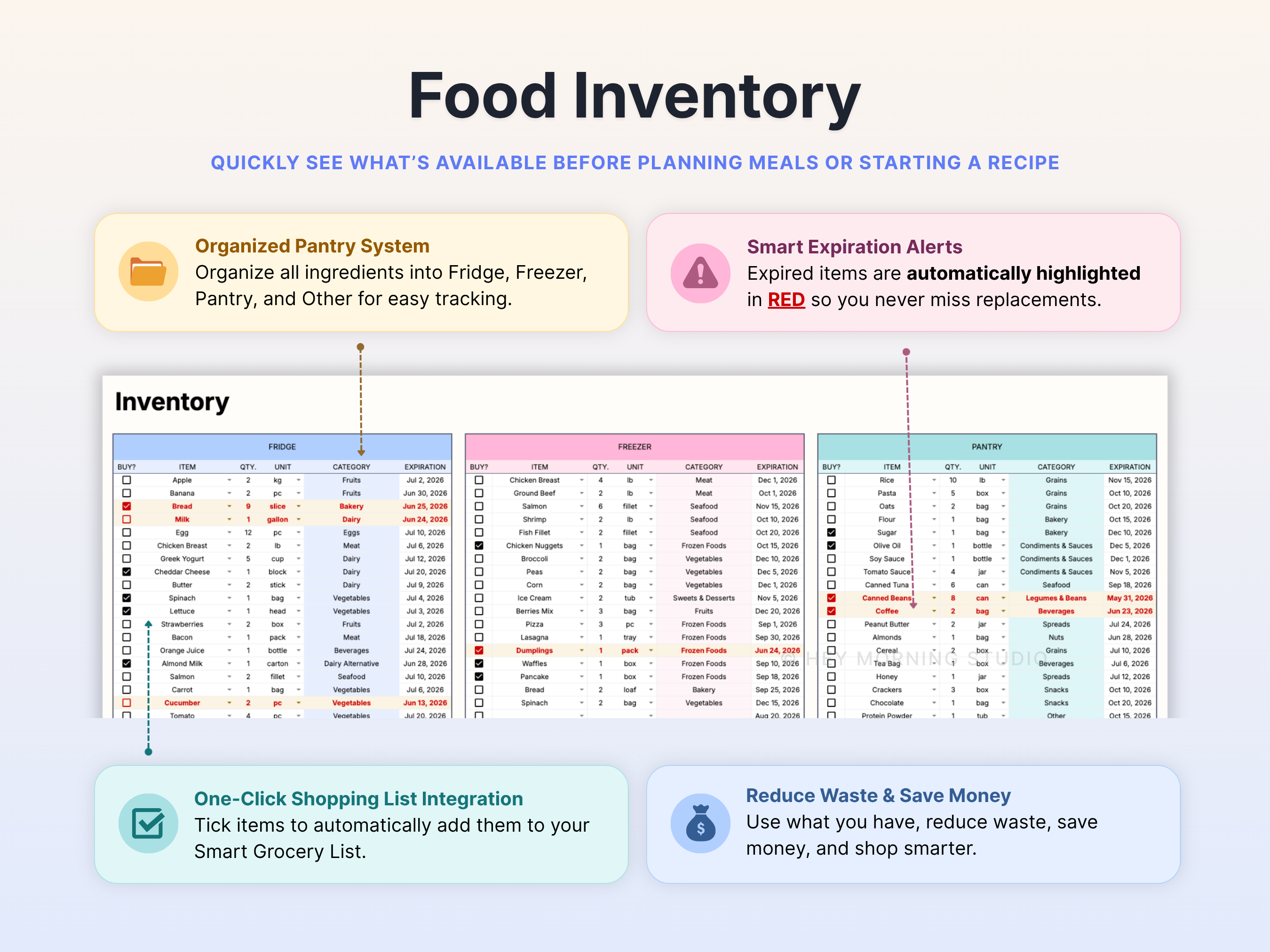 All-in-One Meal Planner