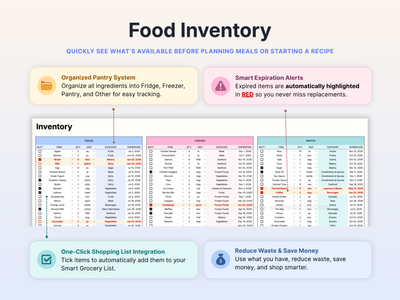All-in-One Meal Planner