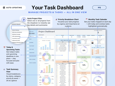 Project Management Spreadsheet