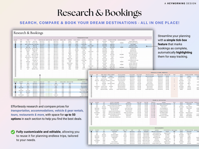 Ultimate Travel Planner