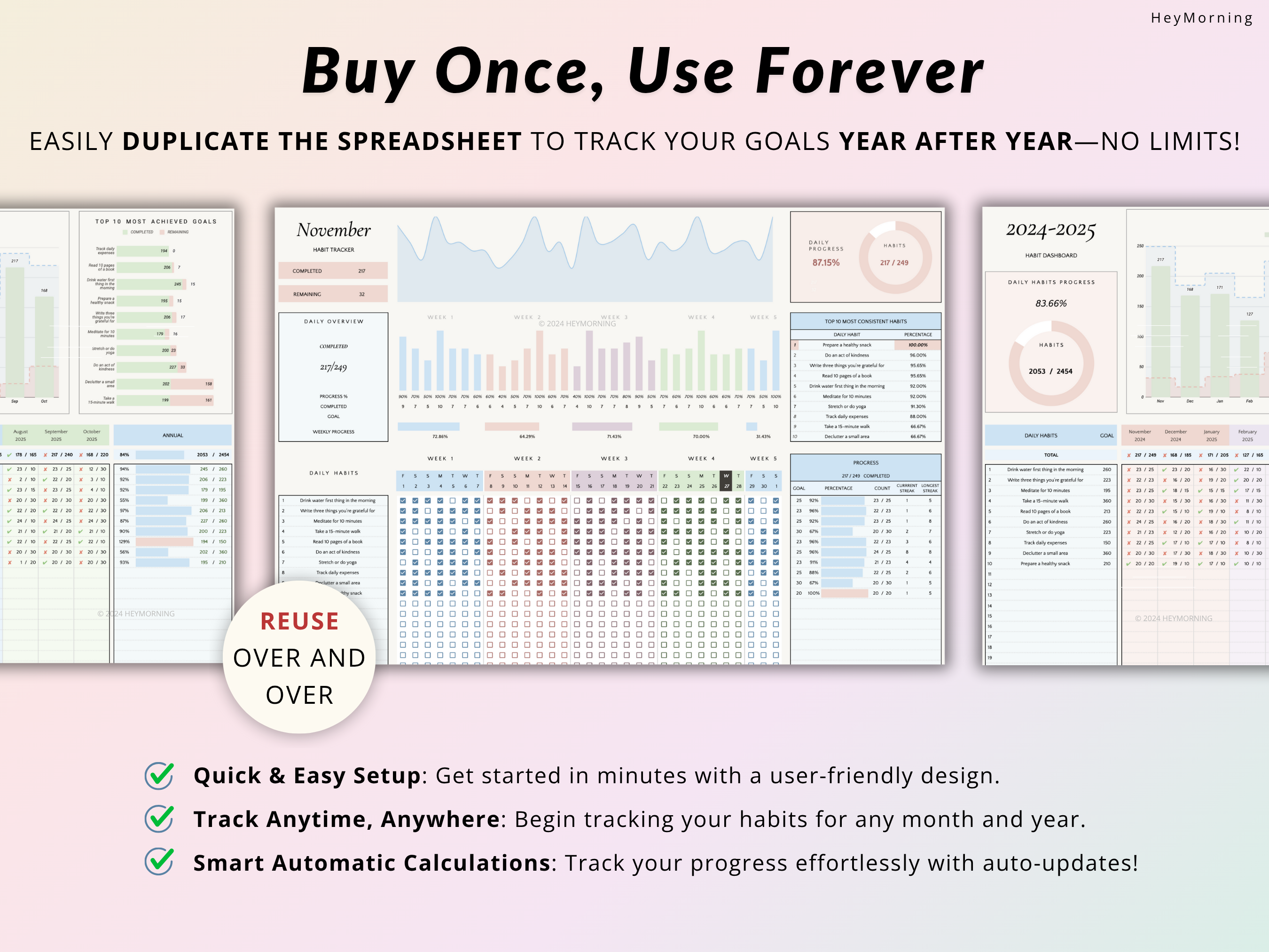 Annual Habit Tracker - Pastel - Hey Morning