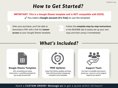 Blog Content Planner - Hey Morning