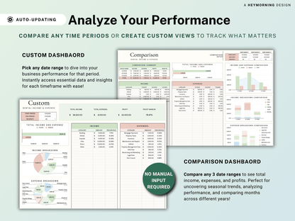 Ultimate Rental Property Tracker