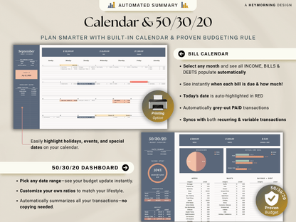 Ultimate Annual Family Budget