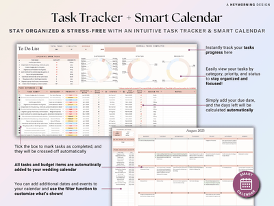 Bachelorette Party Planner